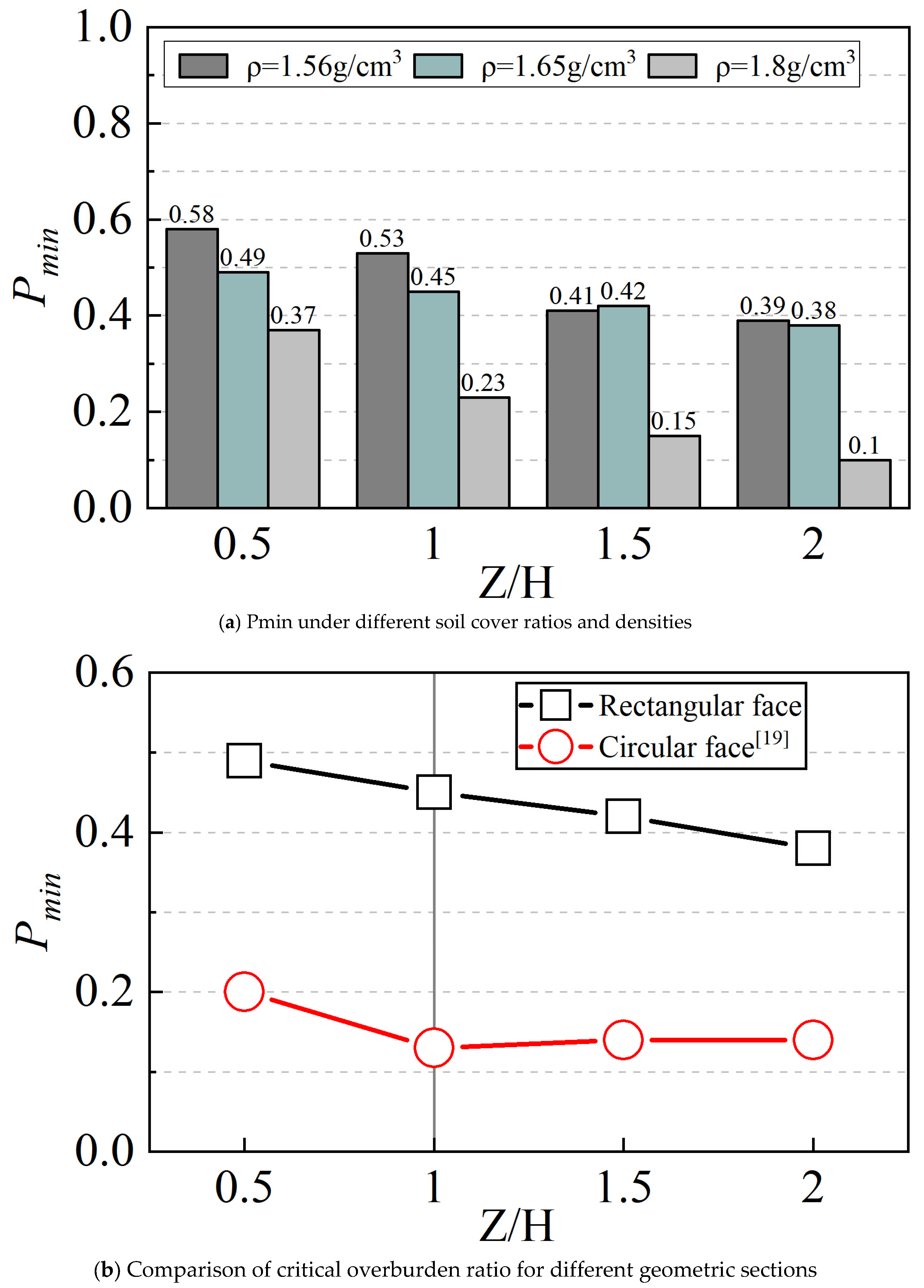 Applsci 15 07847 g004