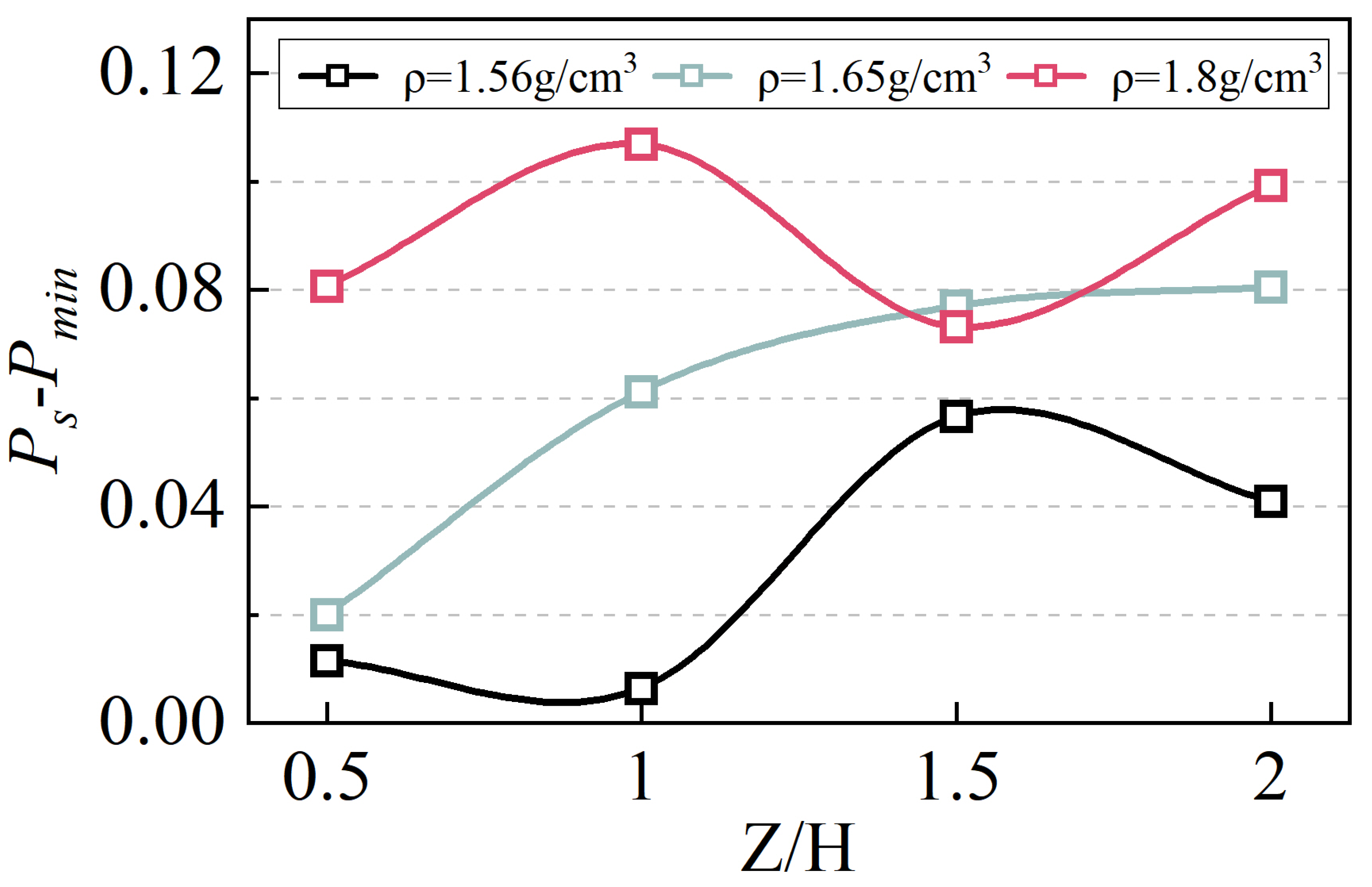 Applsci 15 07847 g005