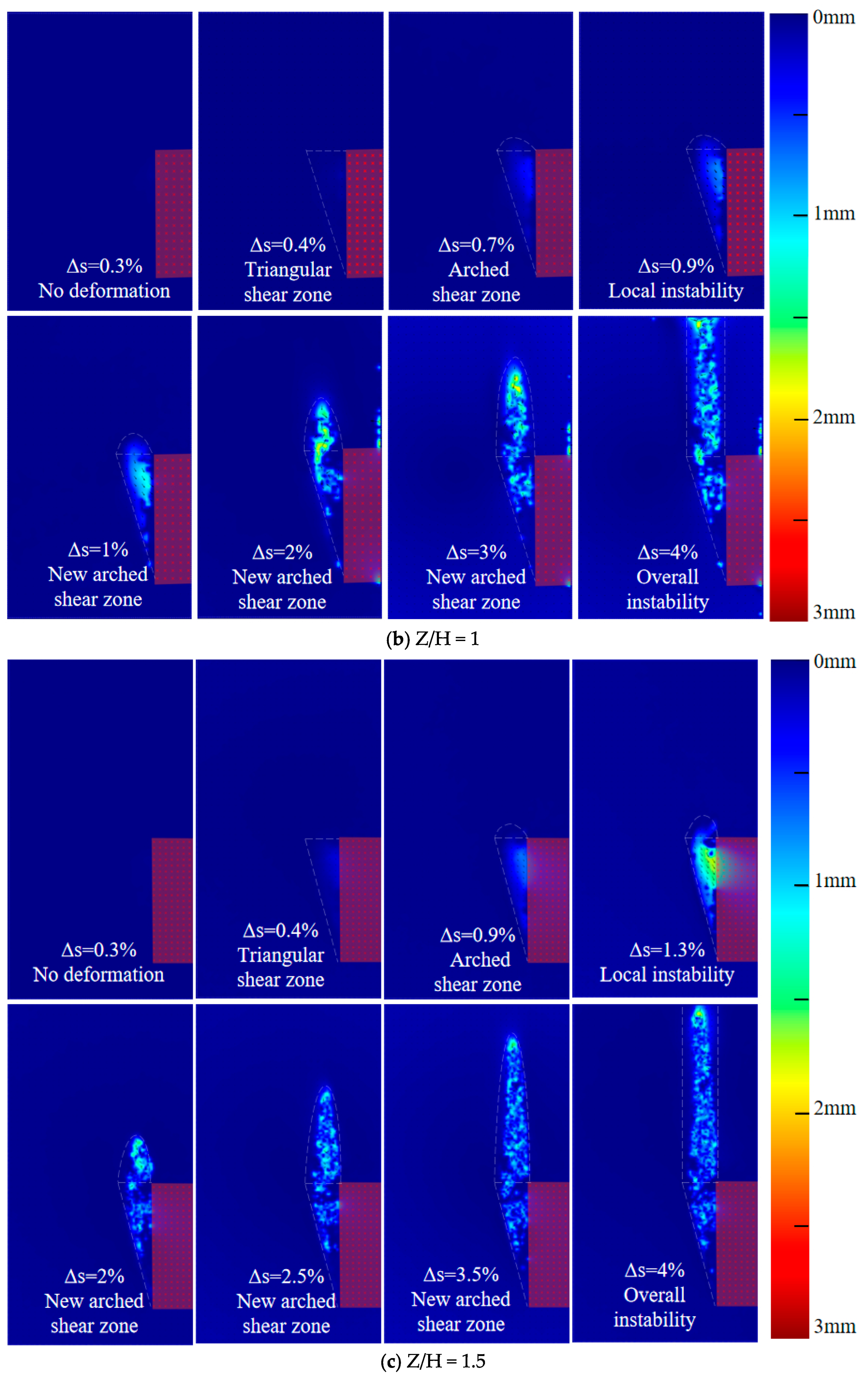 Applsci 15 07847 g006b
