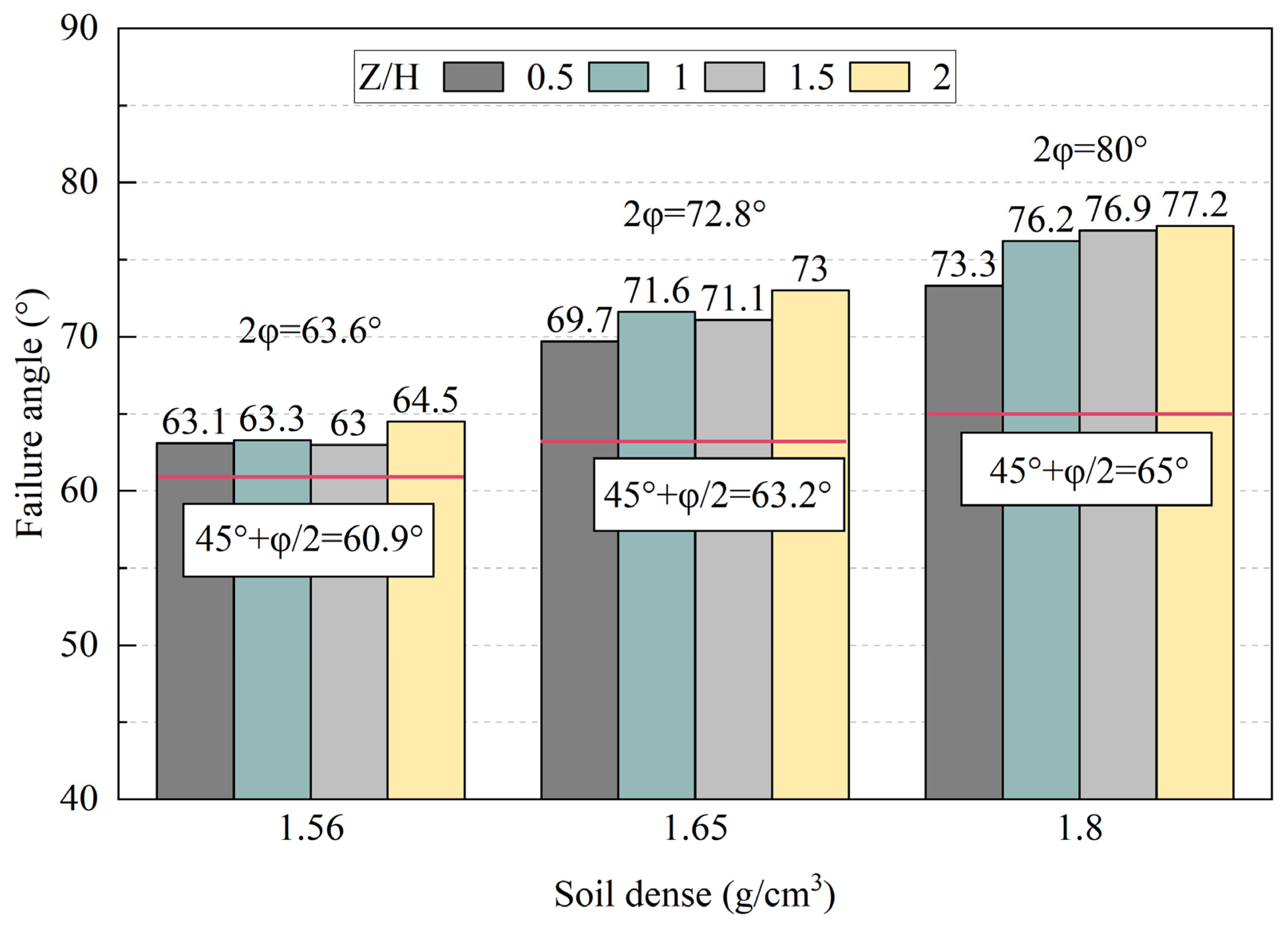Applsci 15 07847 g008