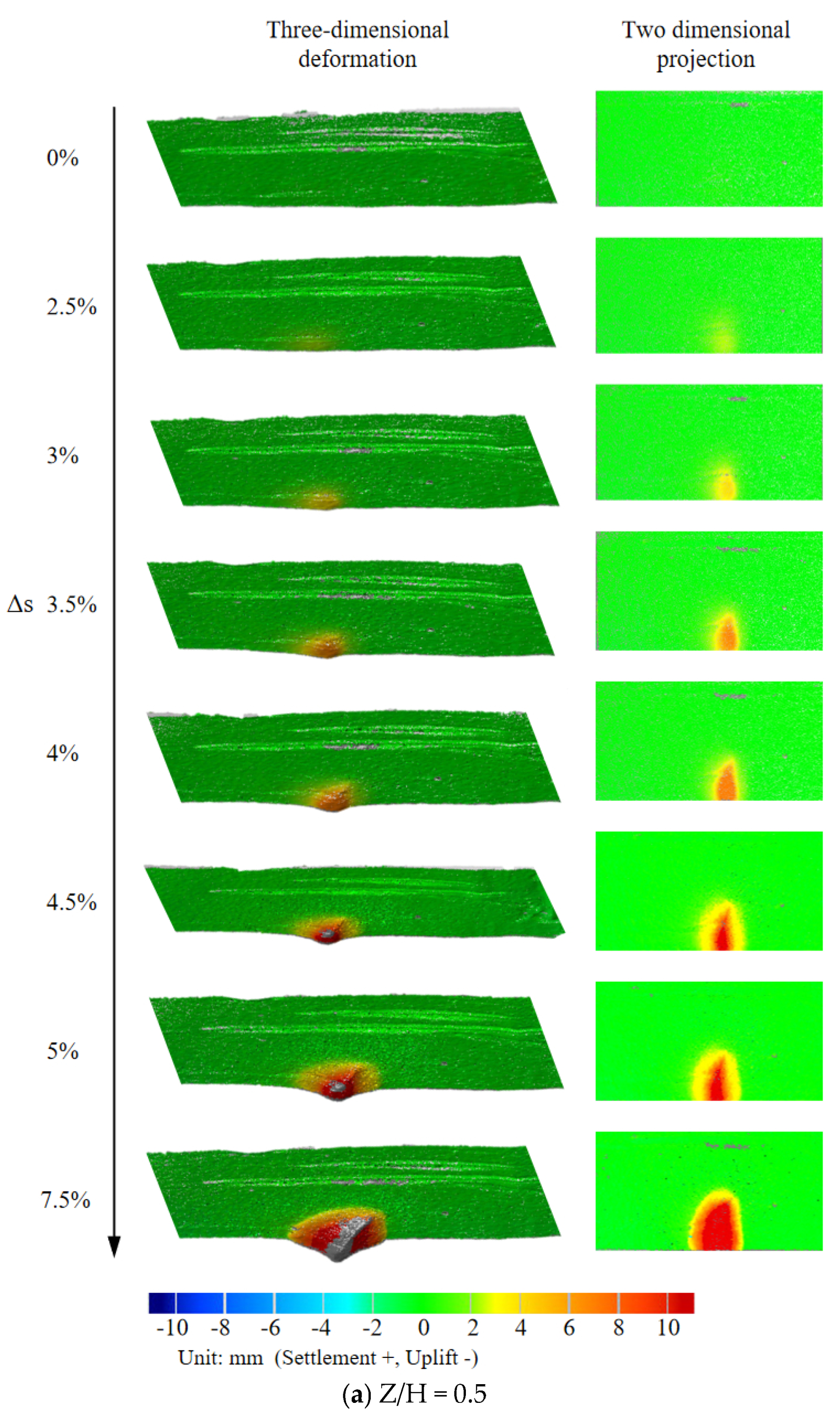 Applsci 15 07847 g009a