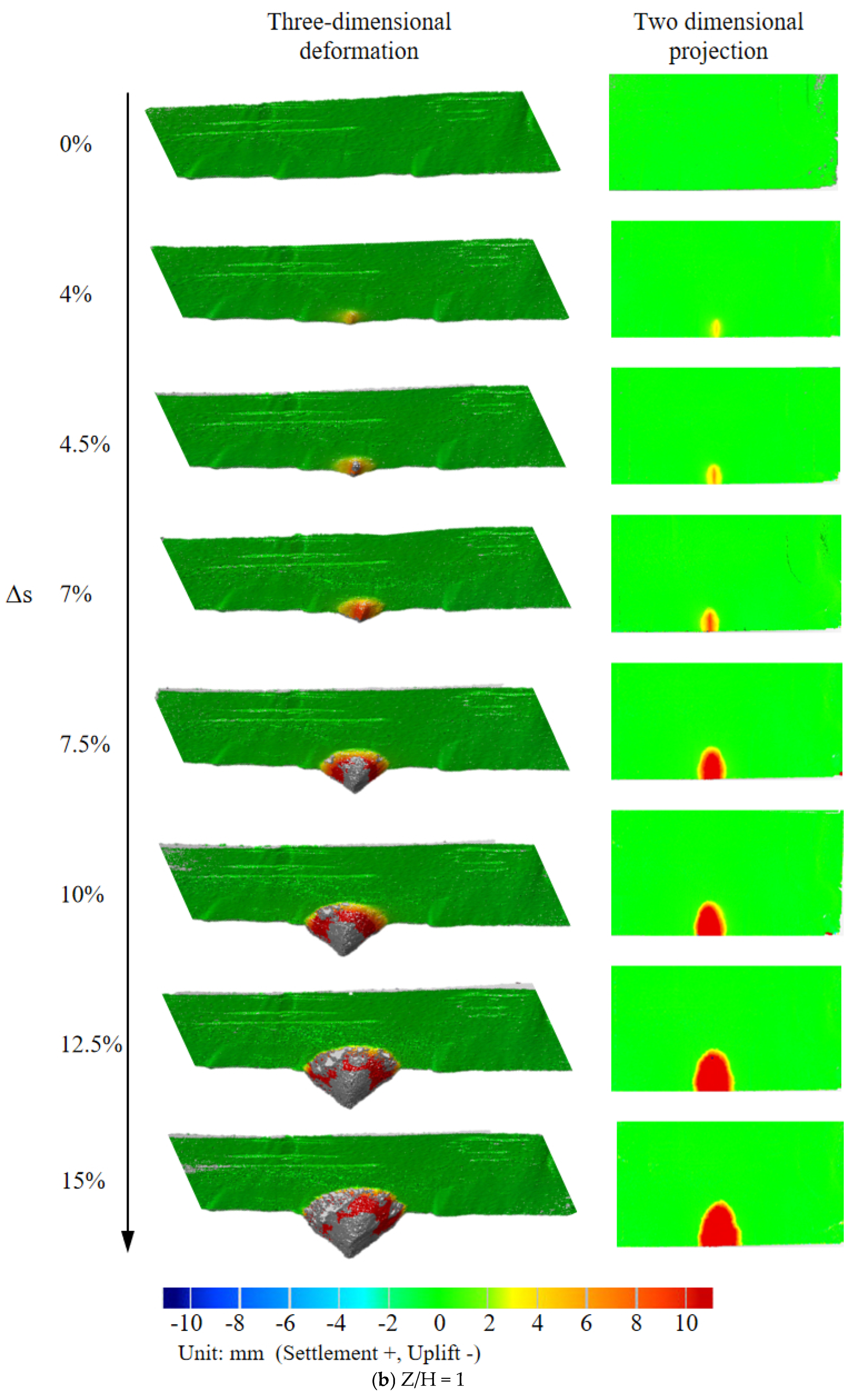 Applsci 15 07847 g009b