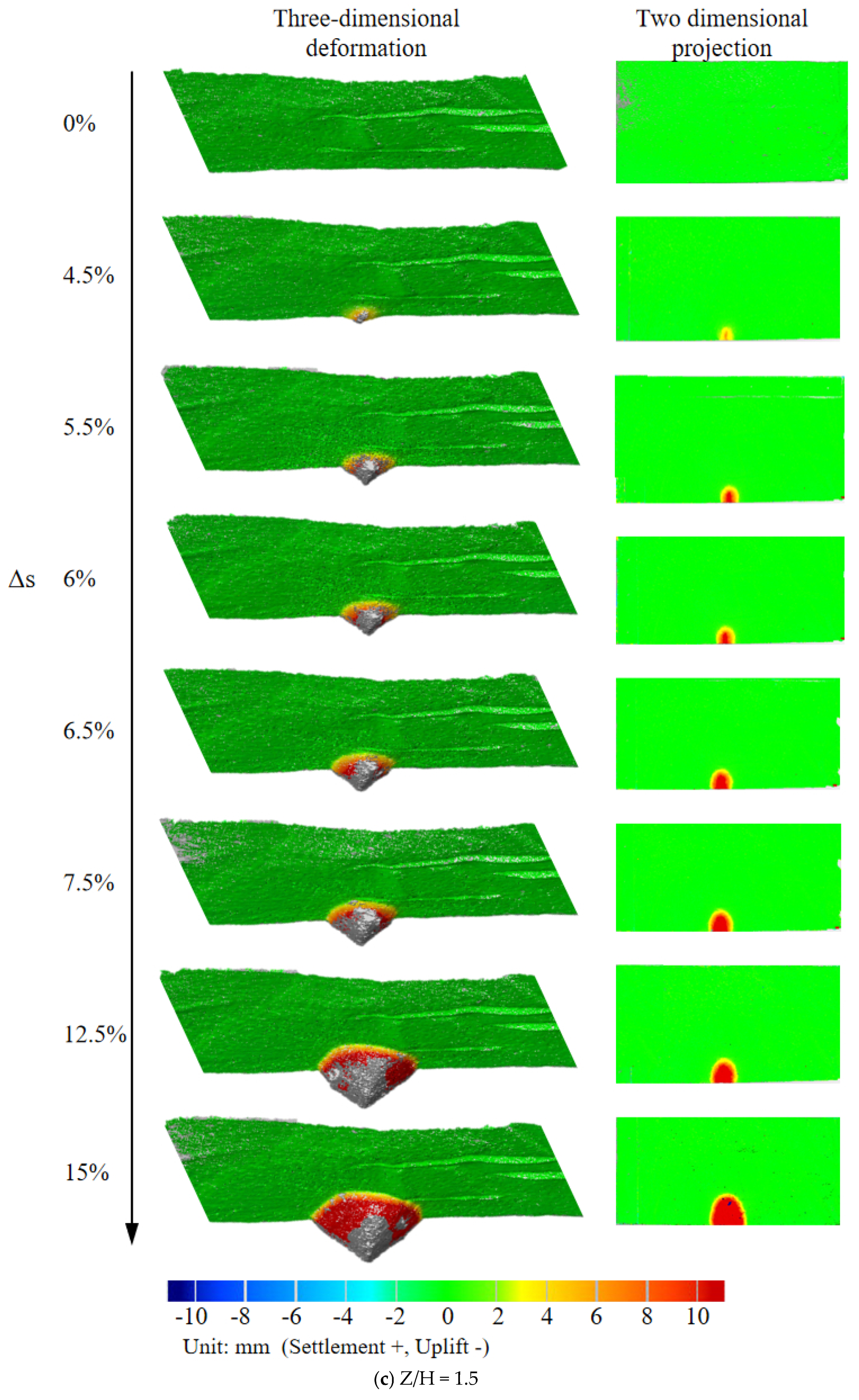 Applsci 15 07847 g009c