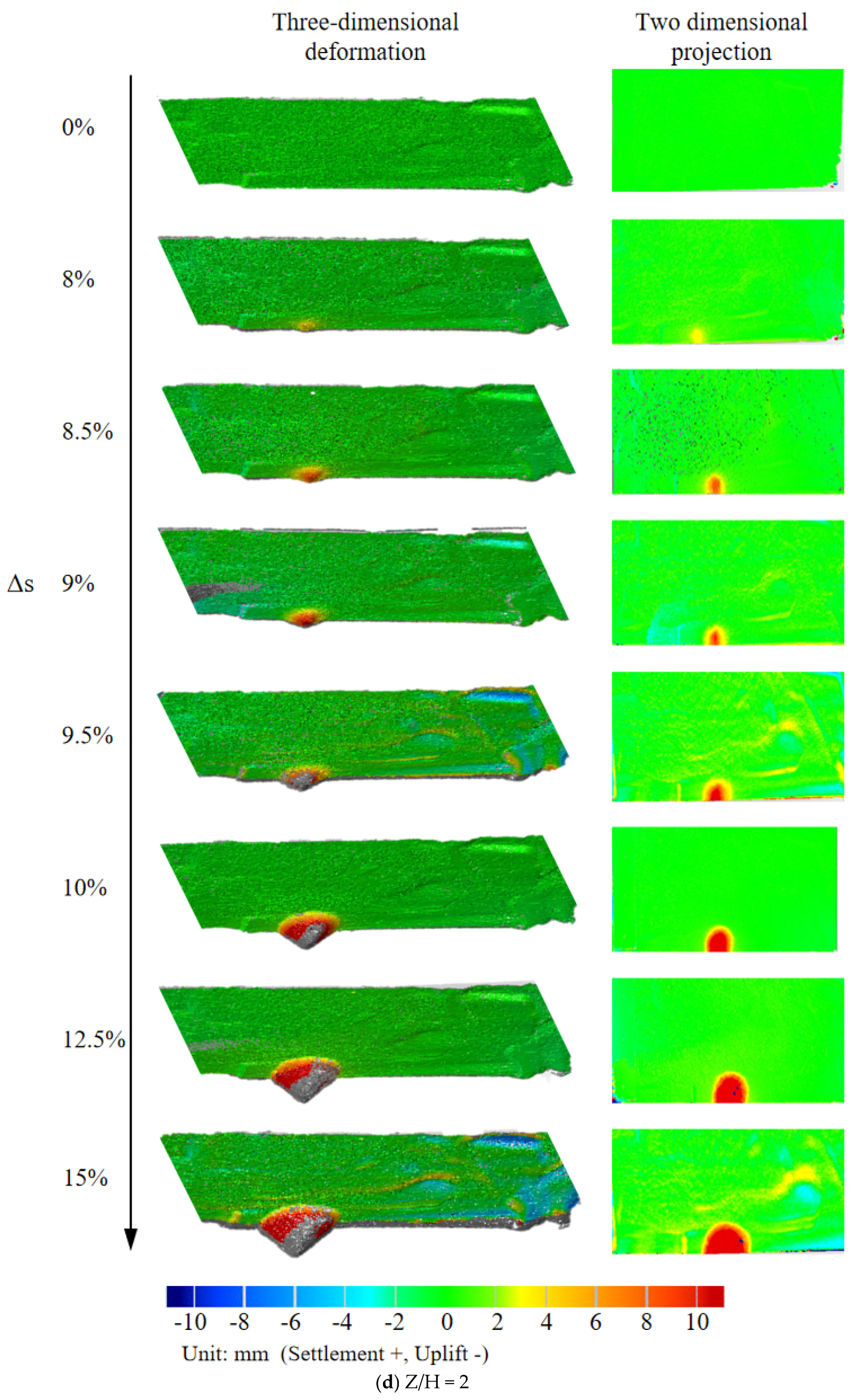 Applsci 15 07847 g009d