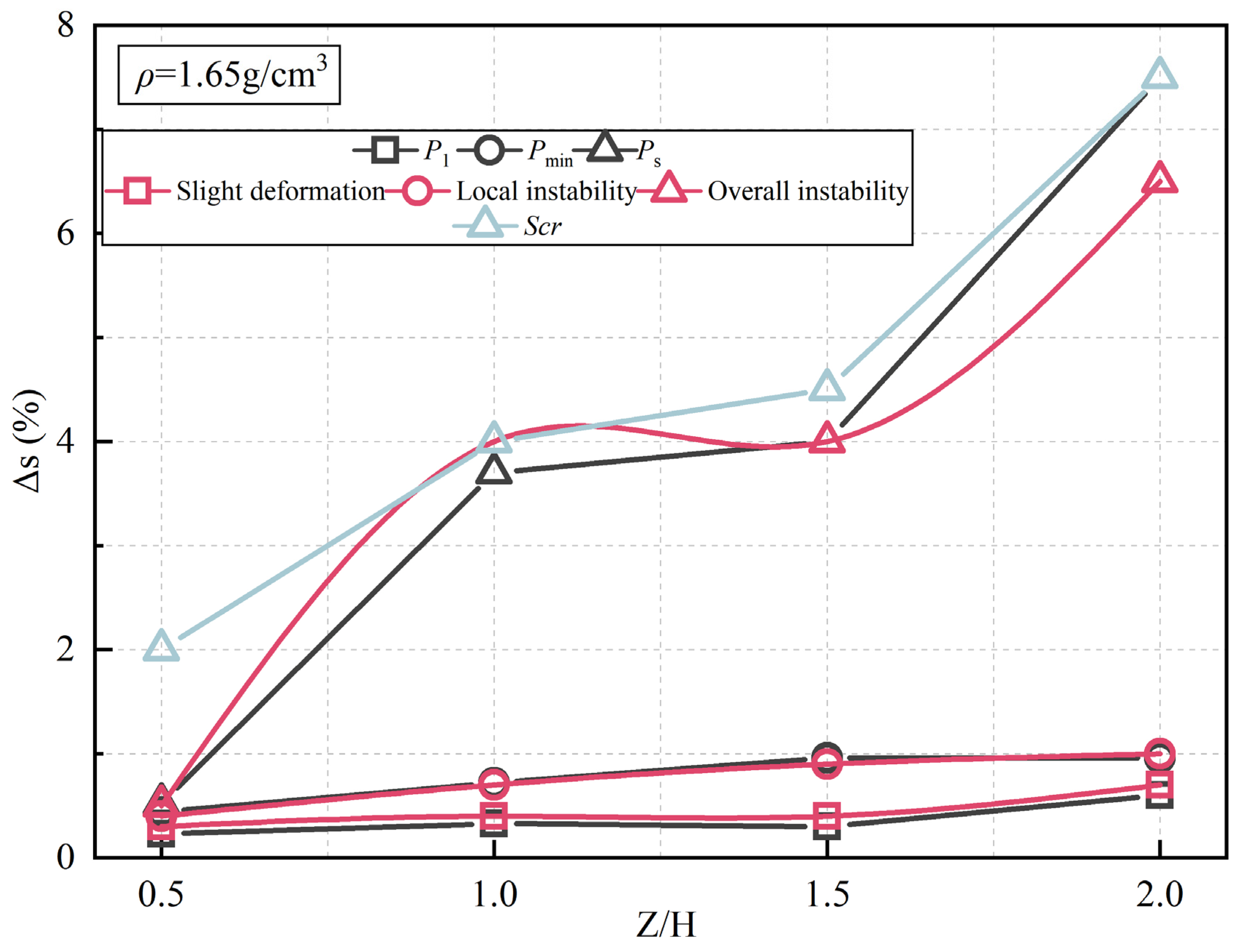 Applsci 15 07847 g013