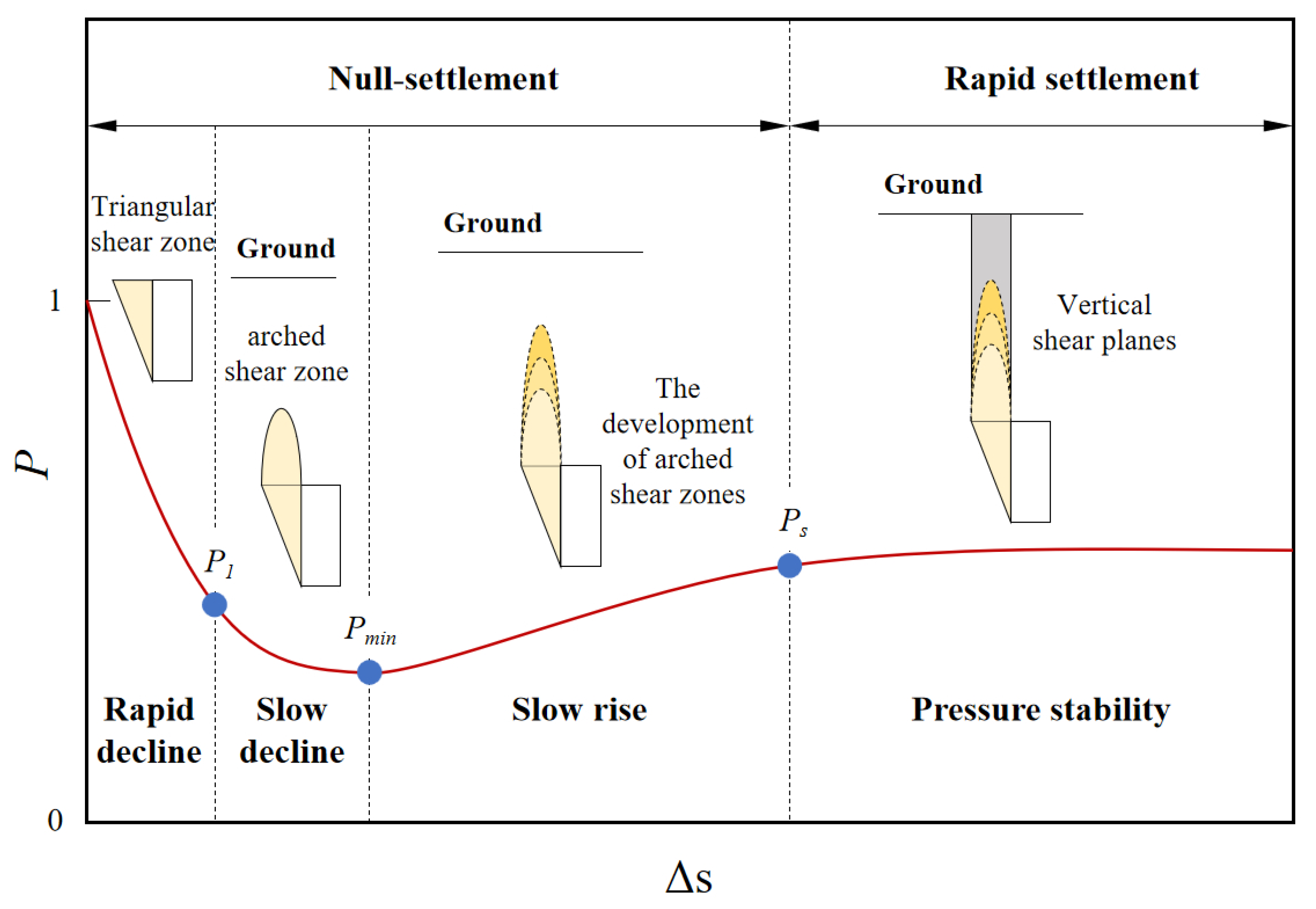 Applsci 15 07847 g014