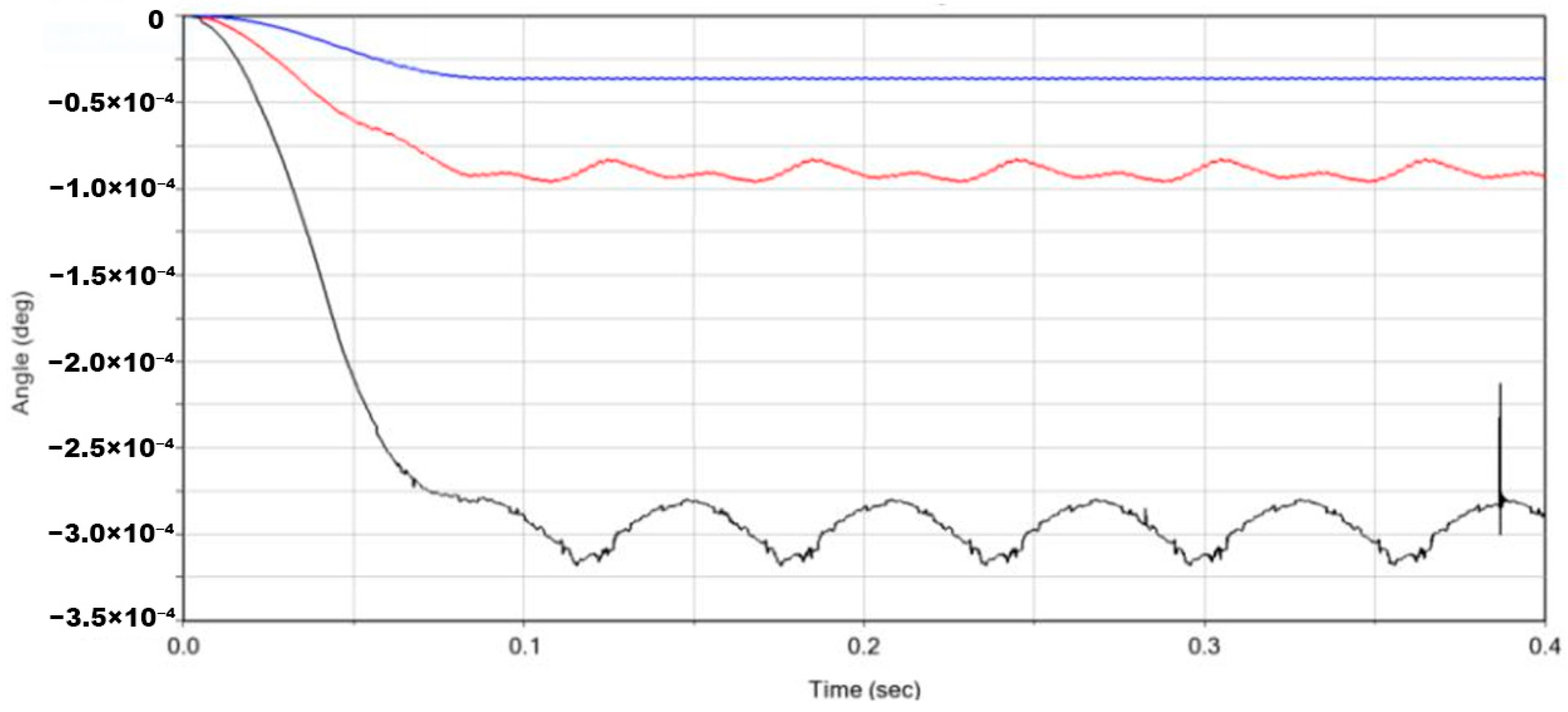 Applsci 15 07851 g002