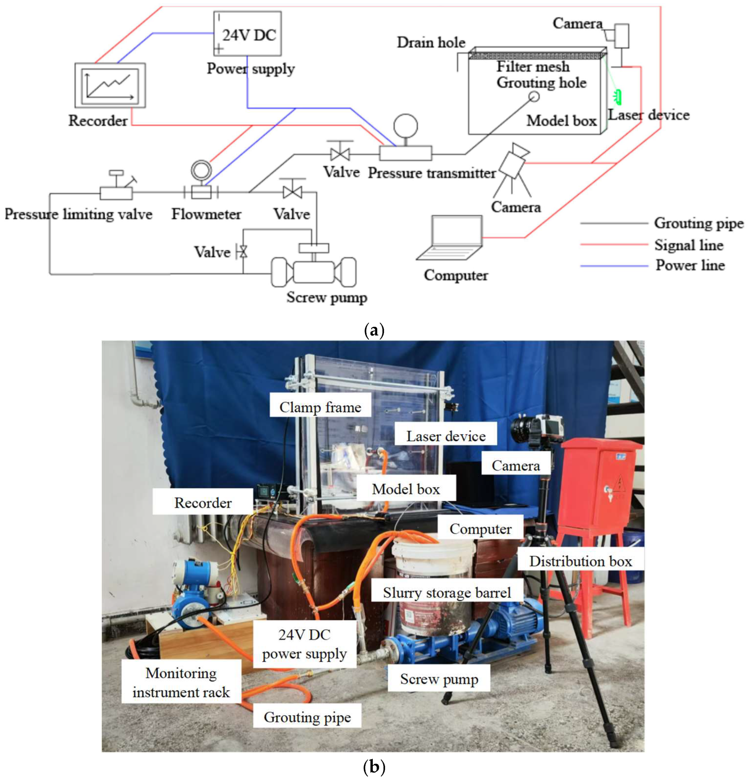 Applsci 15 07854 g004