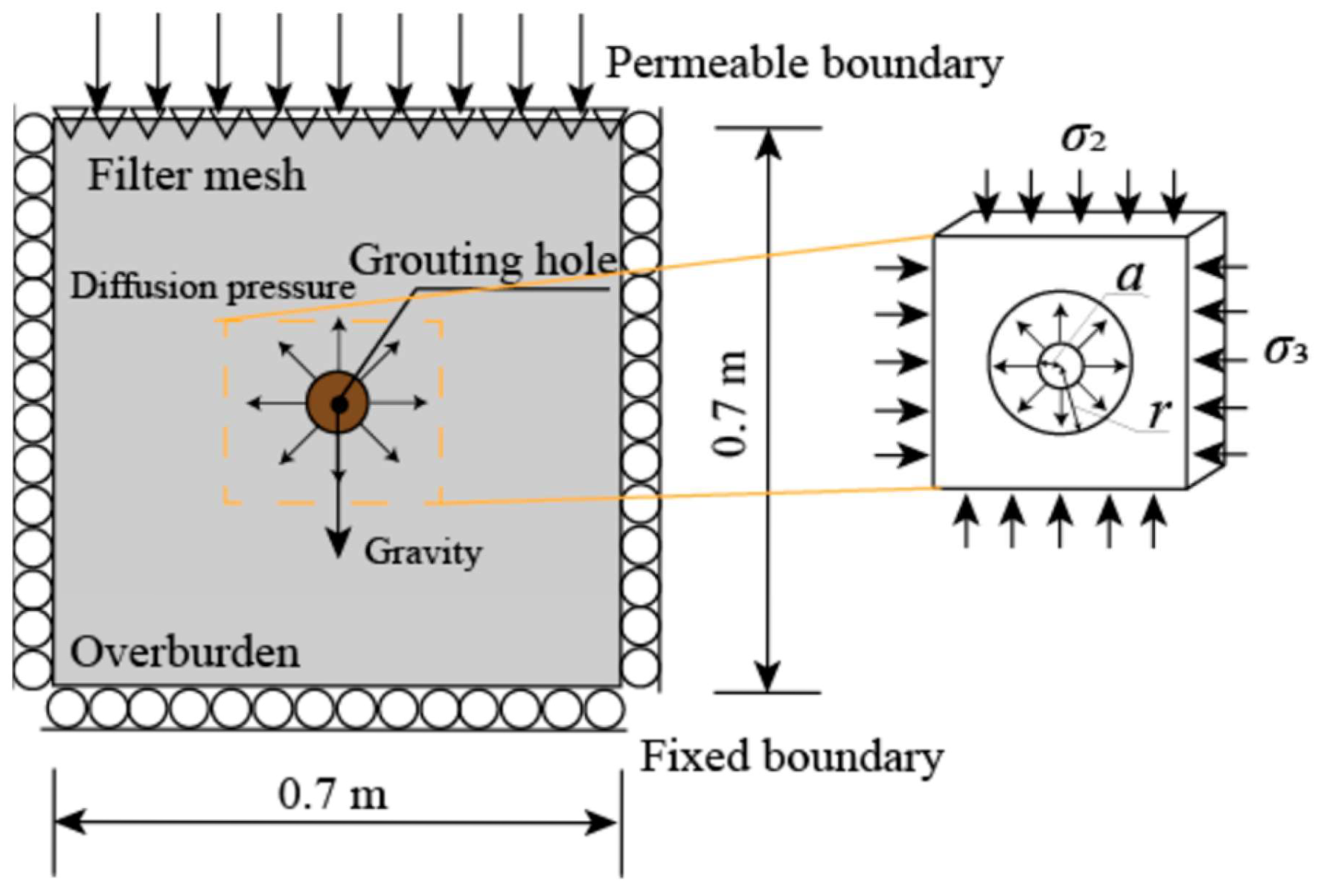 Applsci 15 07854 g005