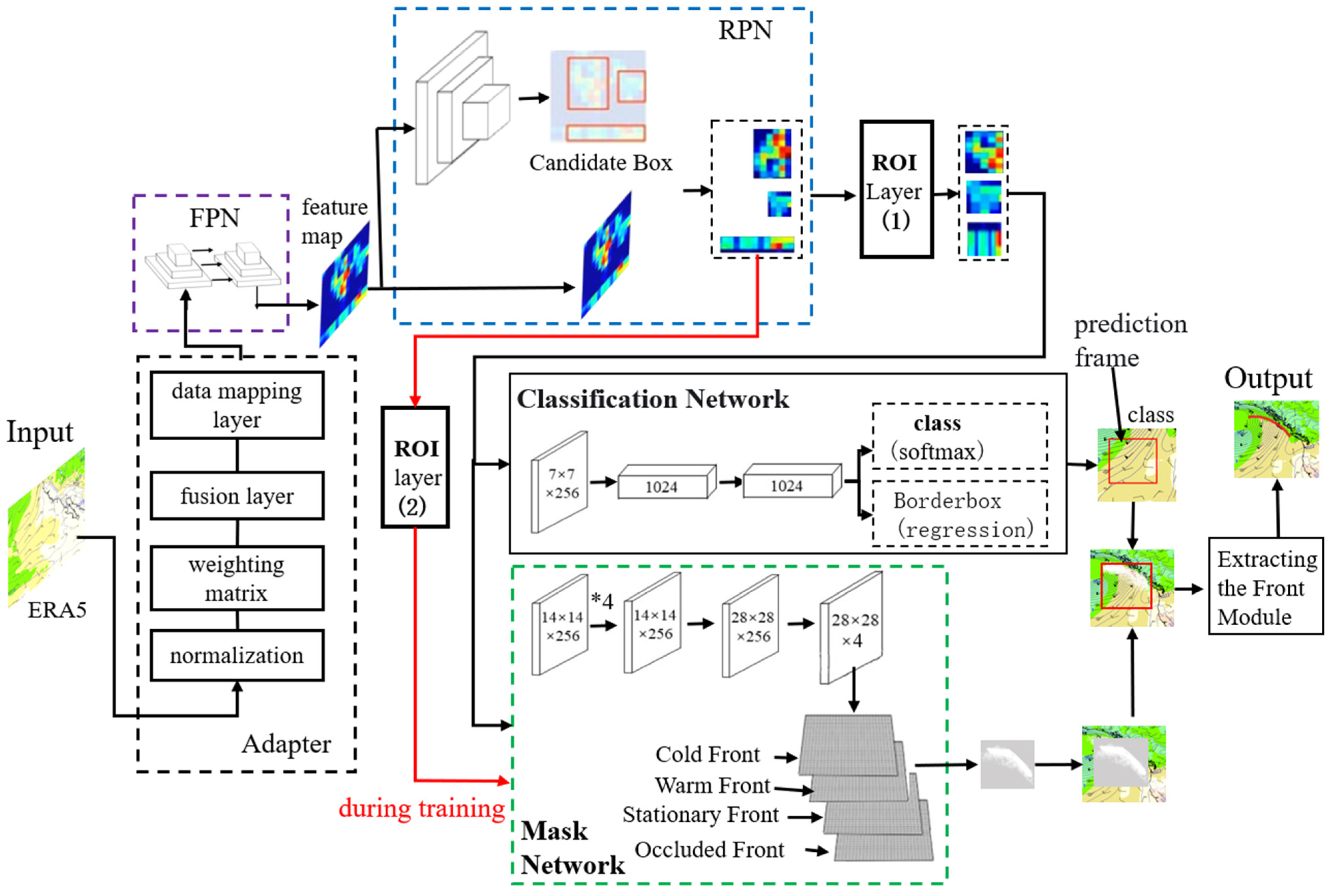 Applsci 15 07855 g002