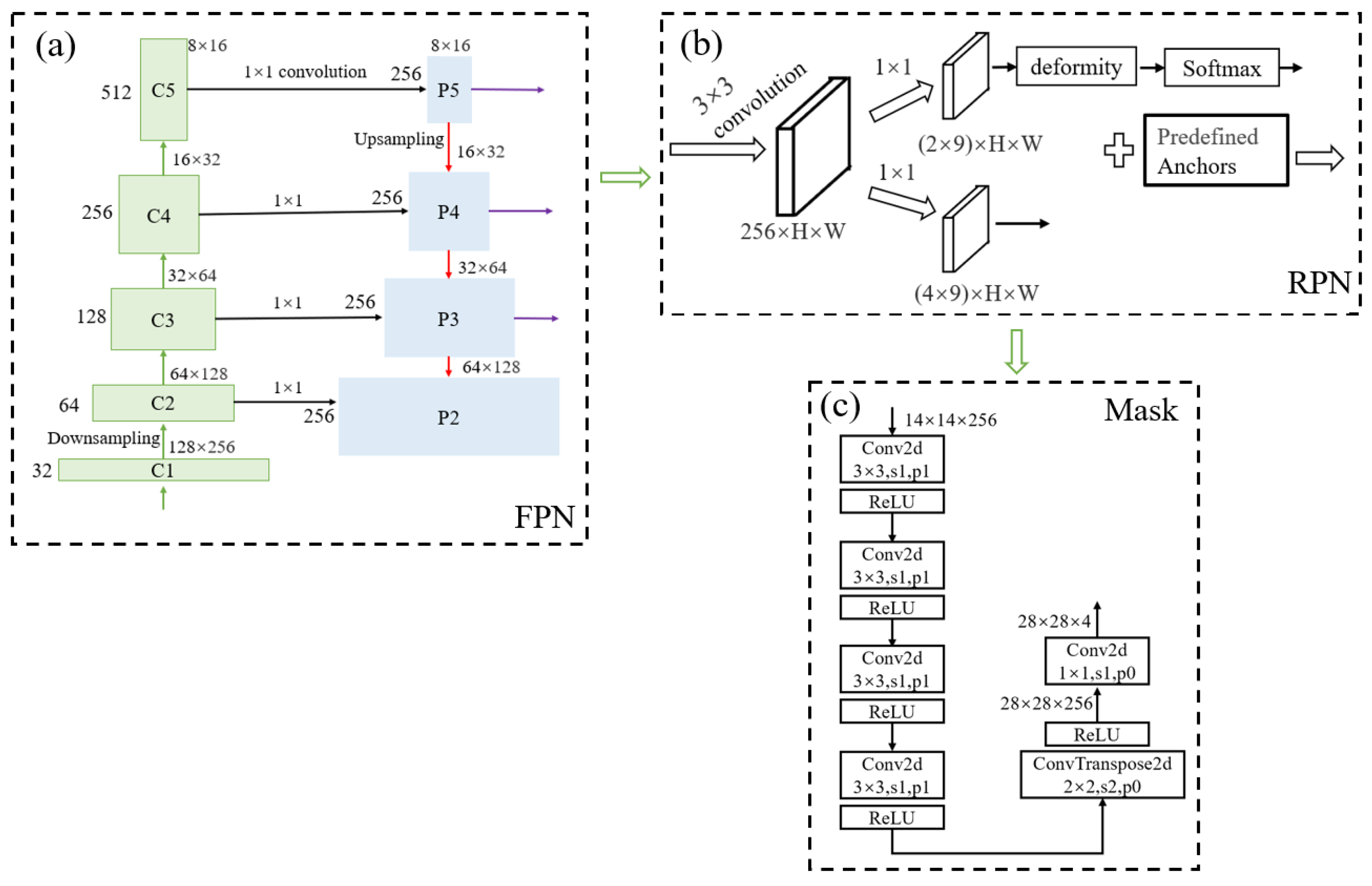 Applsci 15 07855 g003