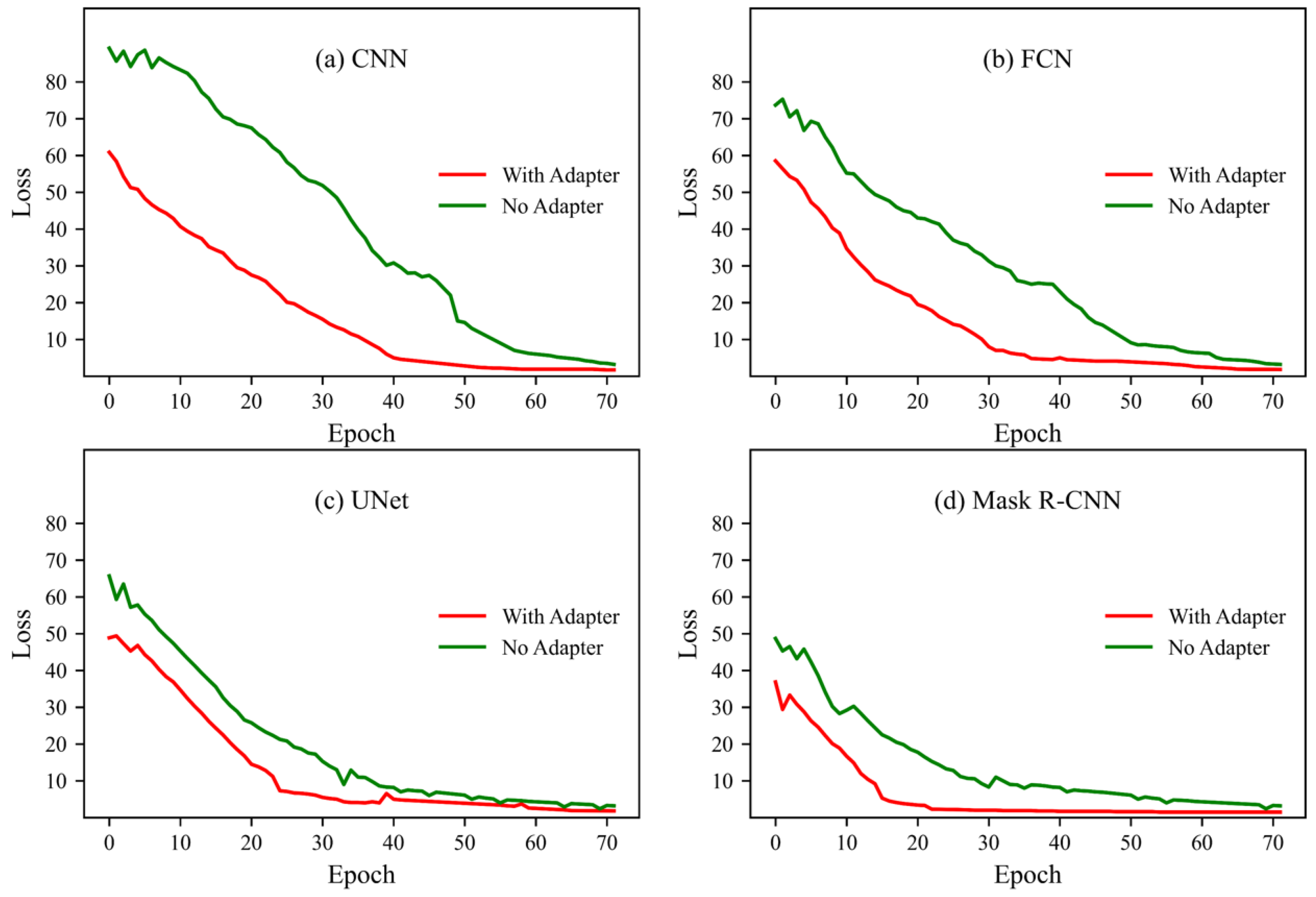 Applsci 15 07855 g004