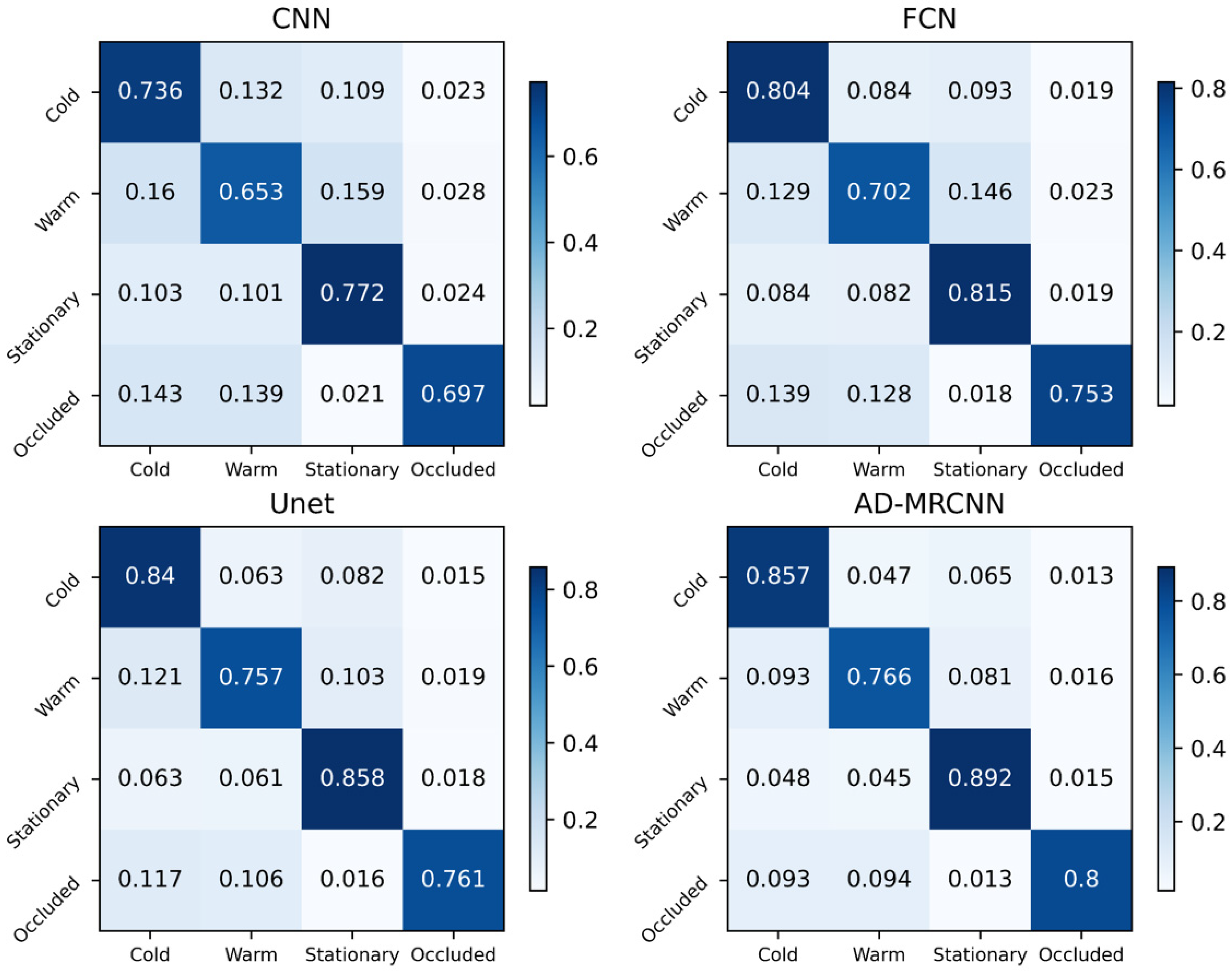 Applsci 15 07855 g006