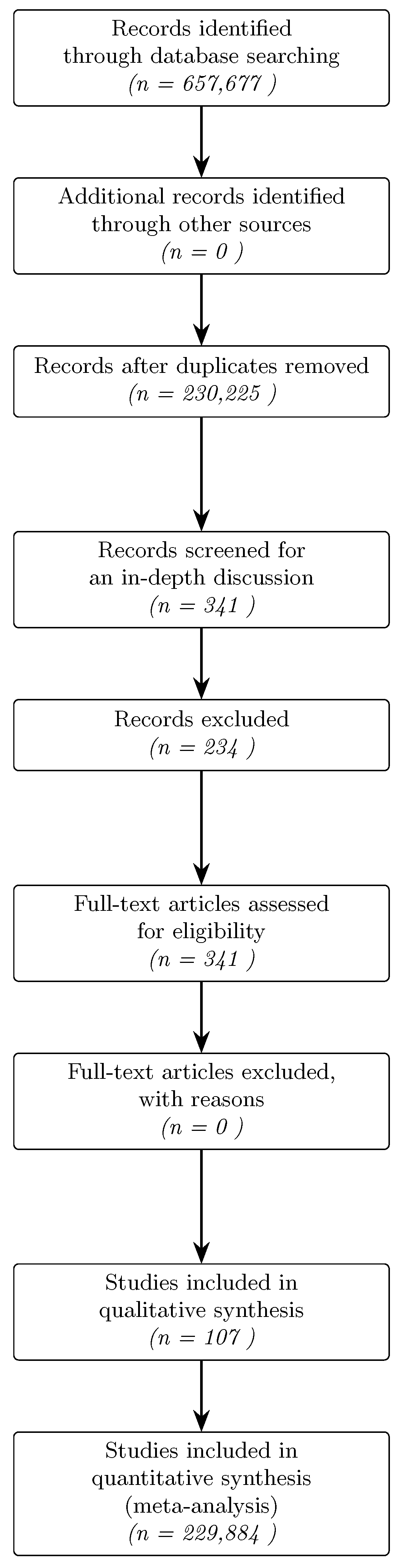 Applsci 15 07856 g007
