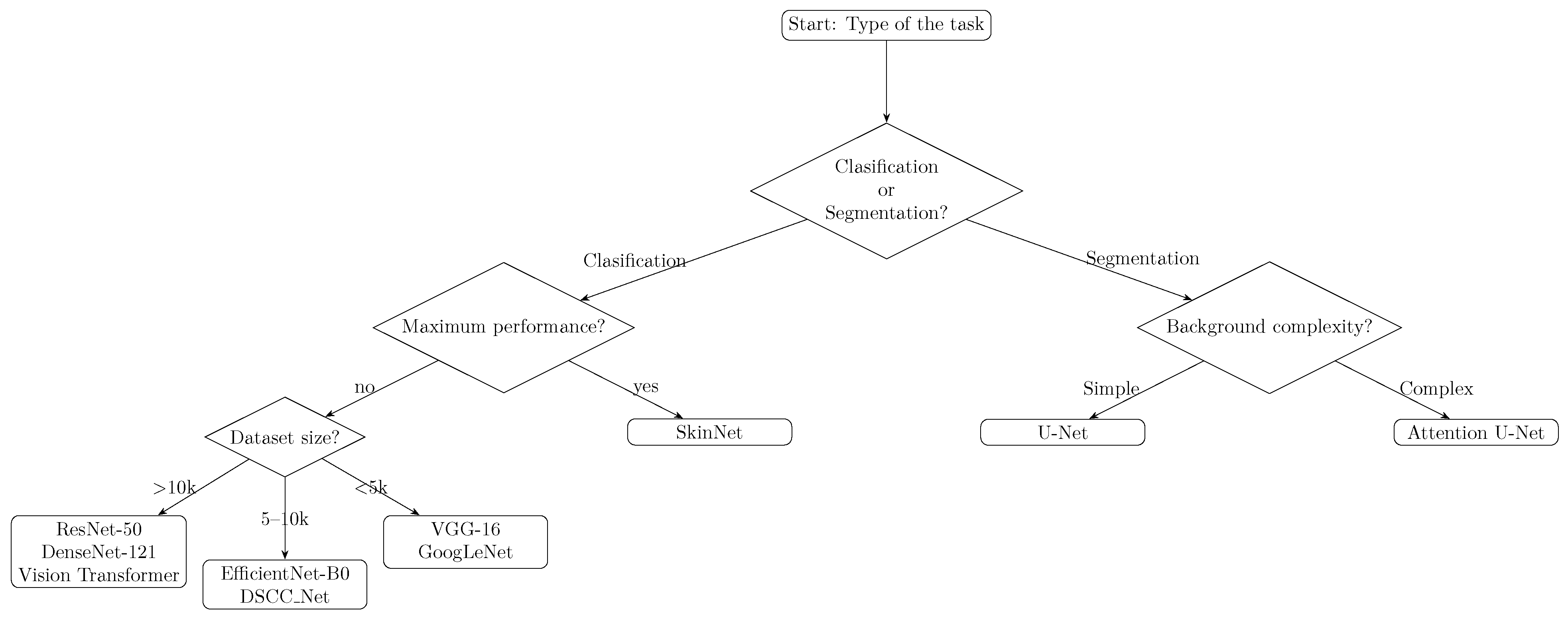 Applsci 15 07856 g009