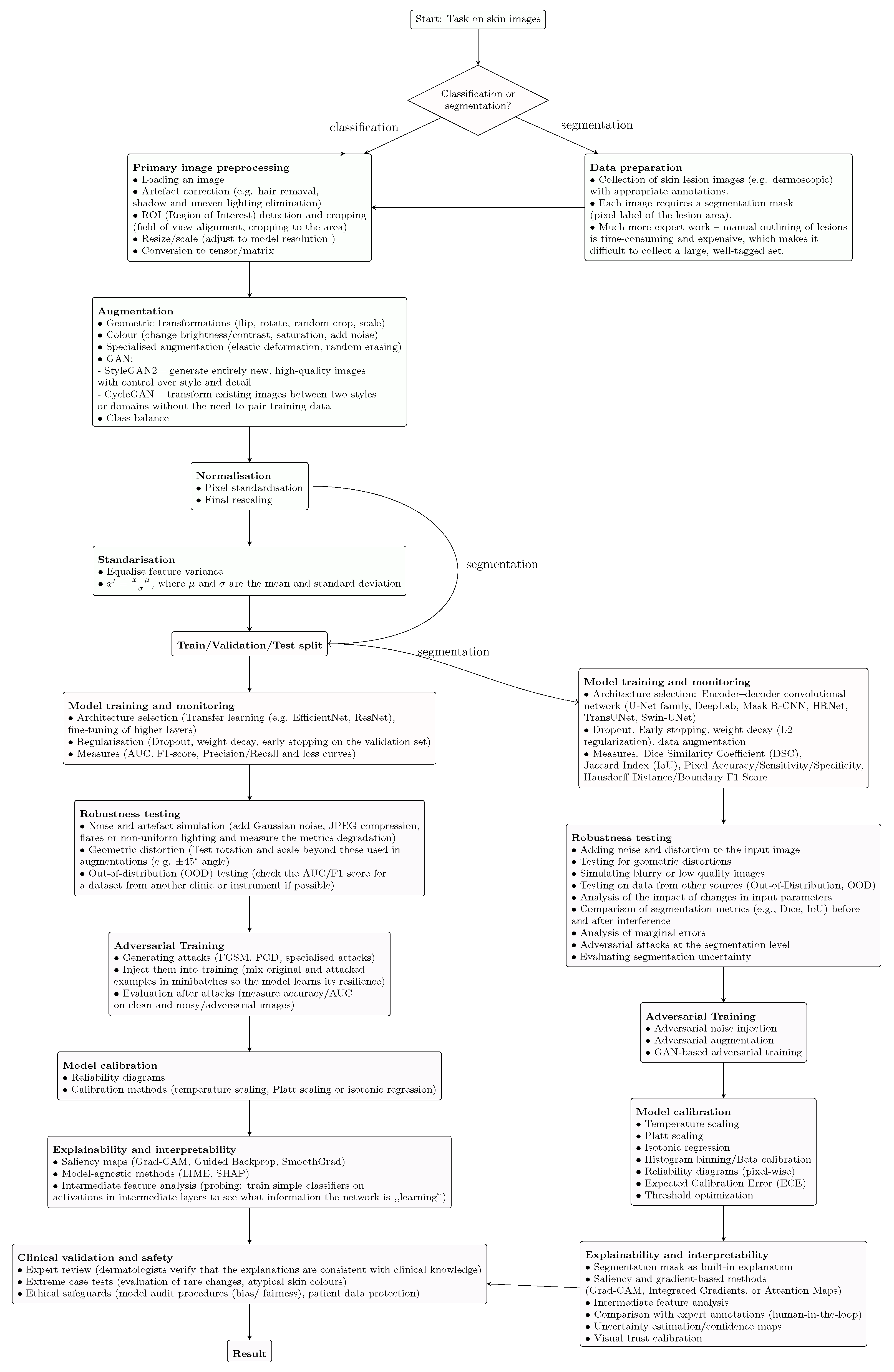 Applsci 15 07856 g010