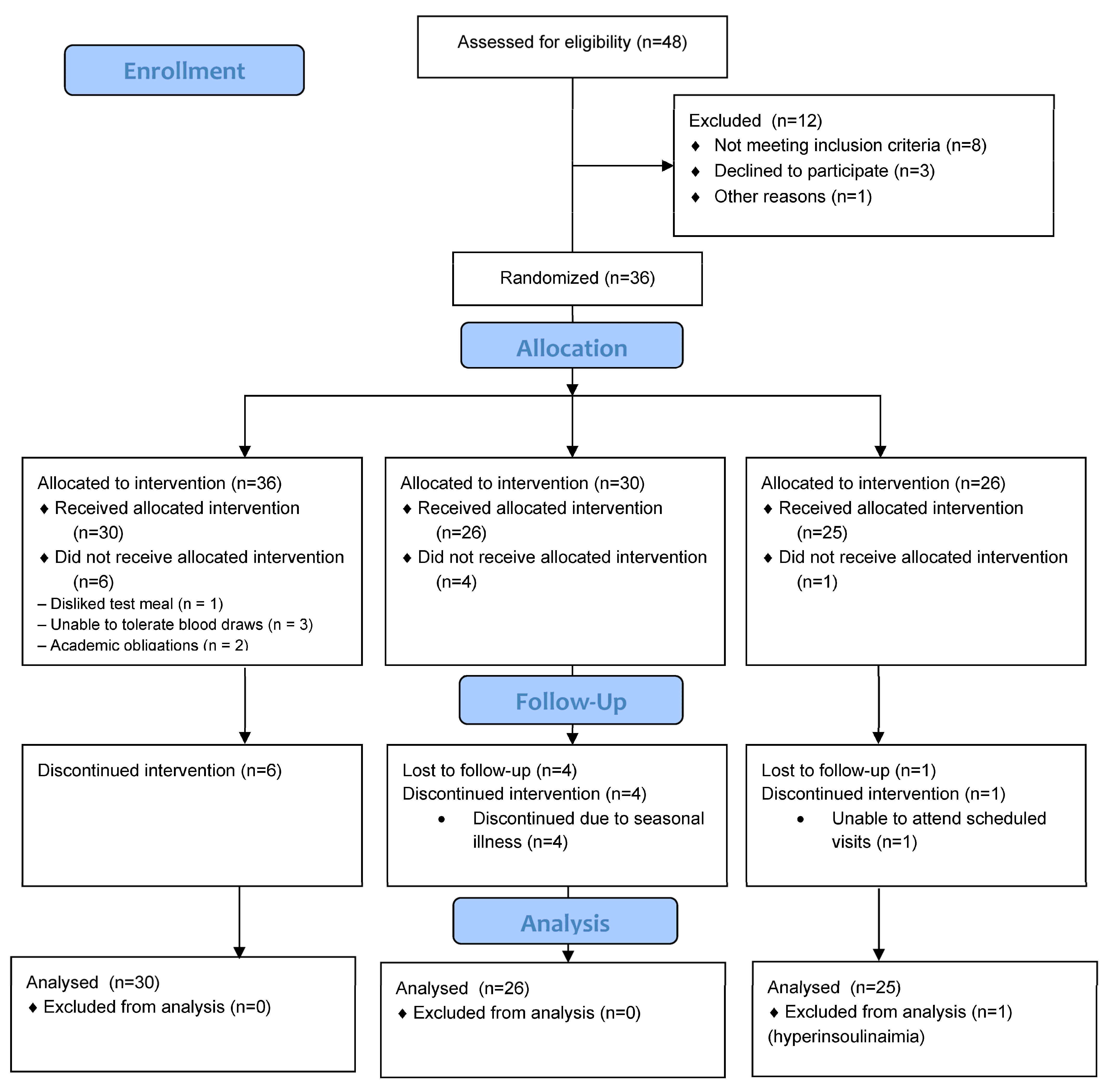 Applsci 15 07857 g001