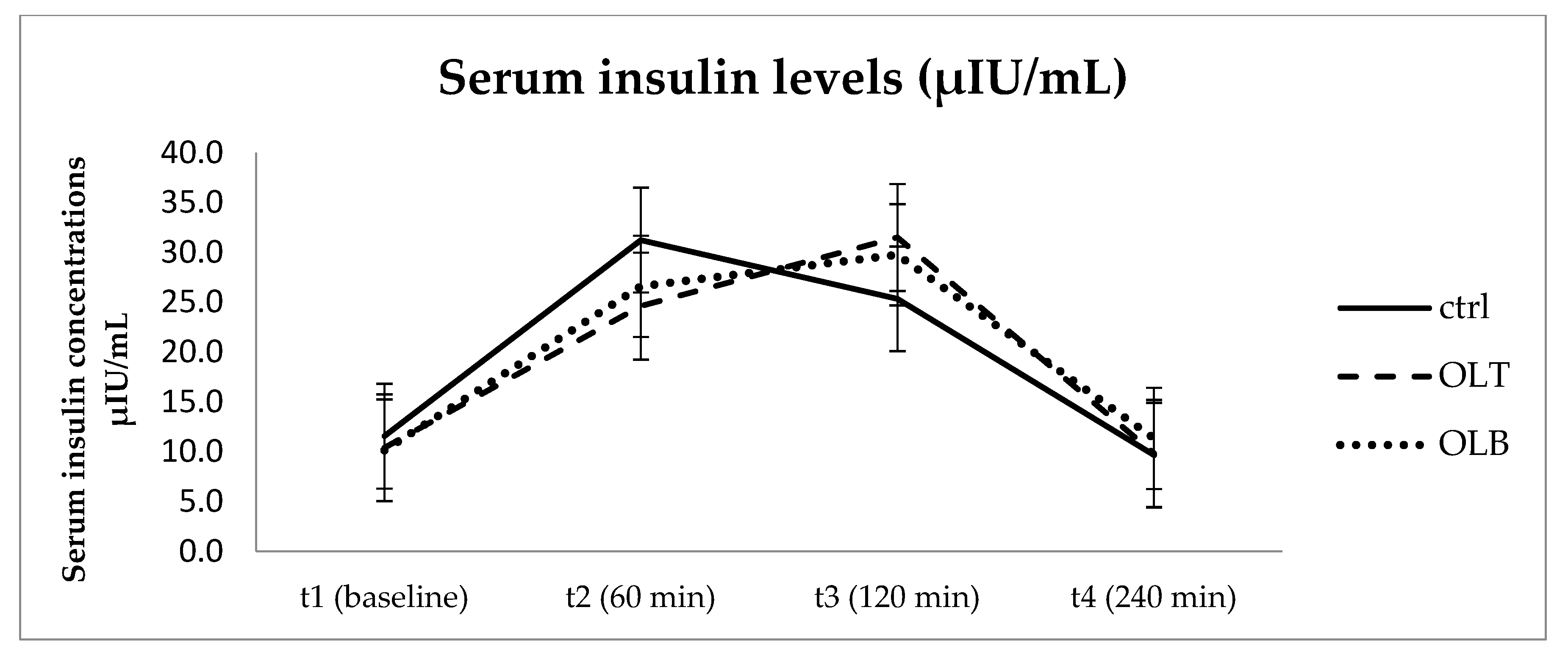 Applsci 15 07857 g002