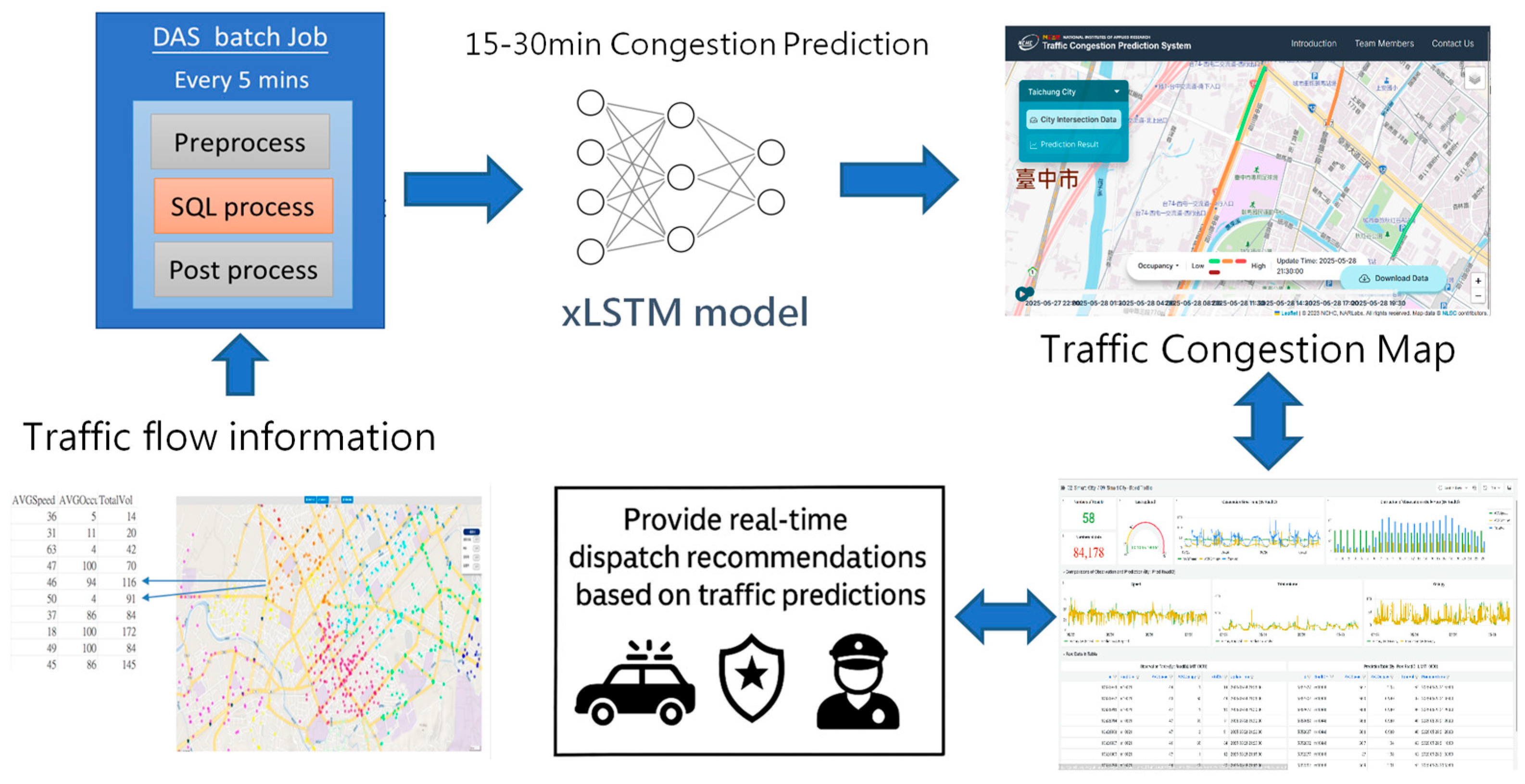 Applsci 15 07859 g001