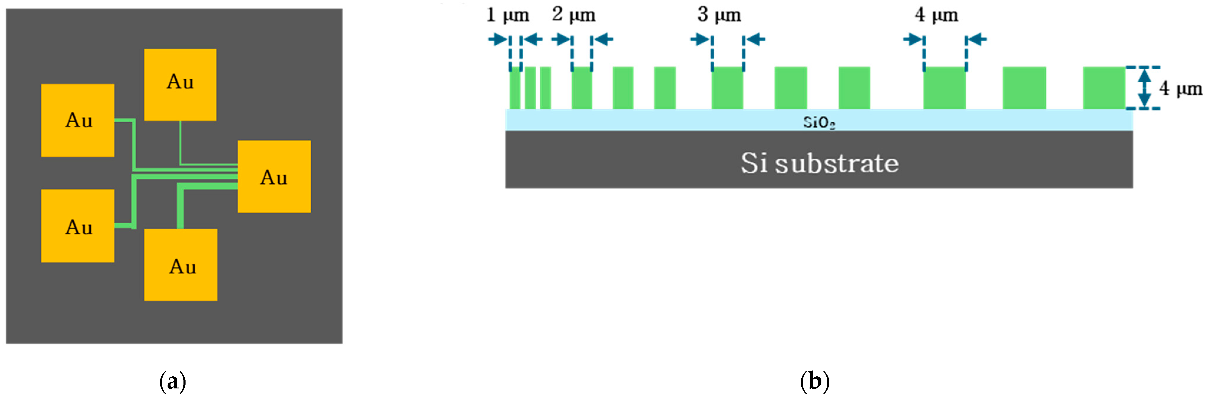 Applsci 15 07860 g003