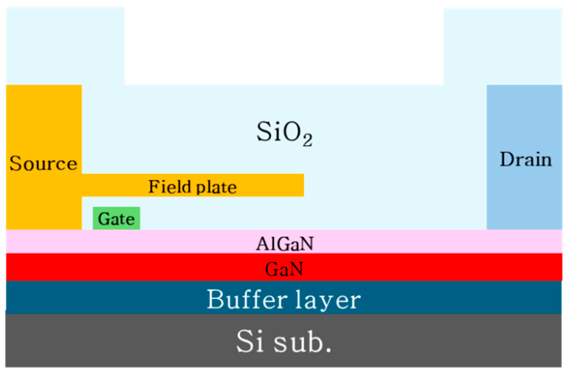 Applsci 15 07860 g005
