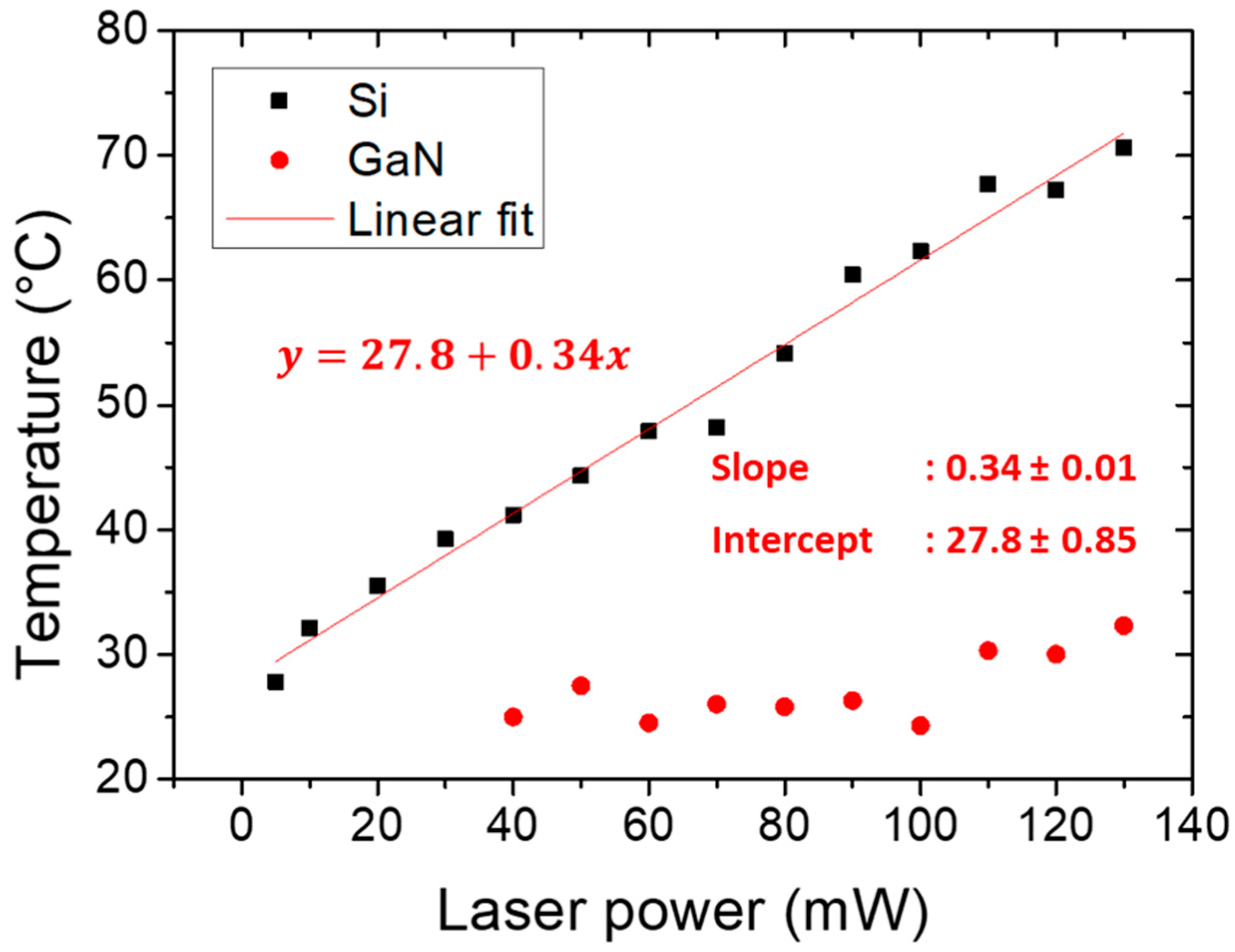 Applsci 15 07860 g007