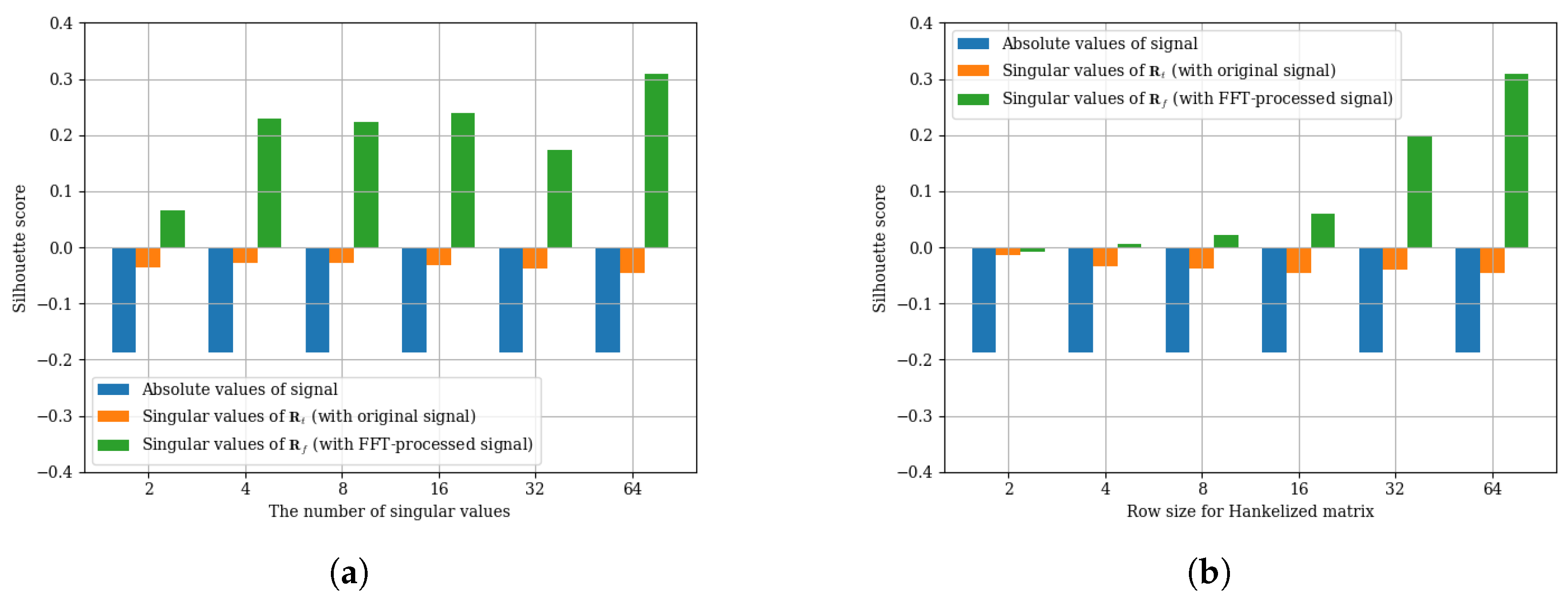 Applsci 15 07861 g002