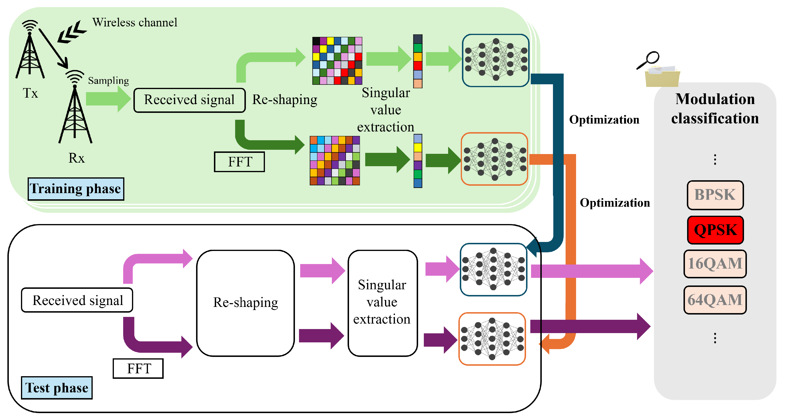 Applsci 15 07861 g003