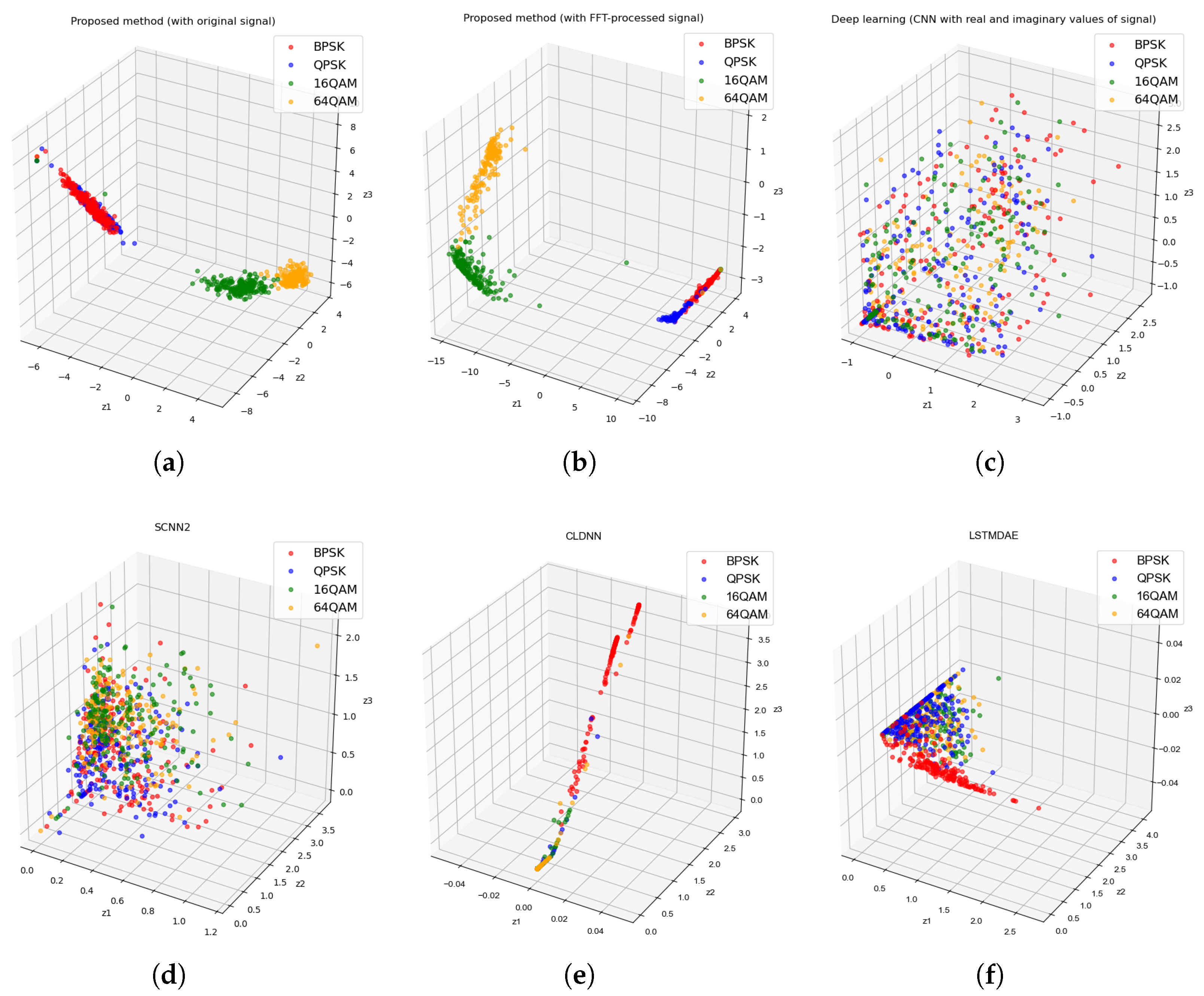 Applsci 15 07861 g004