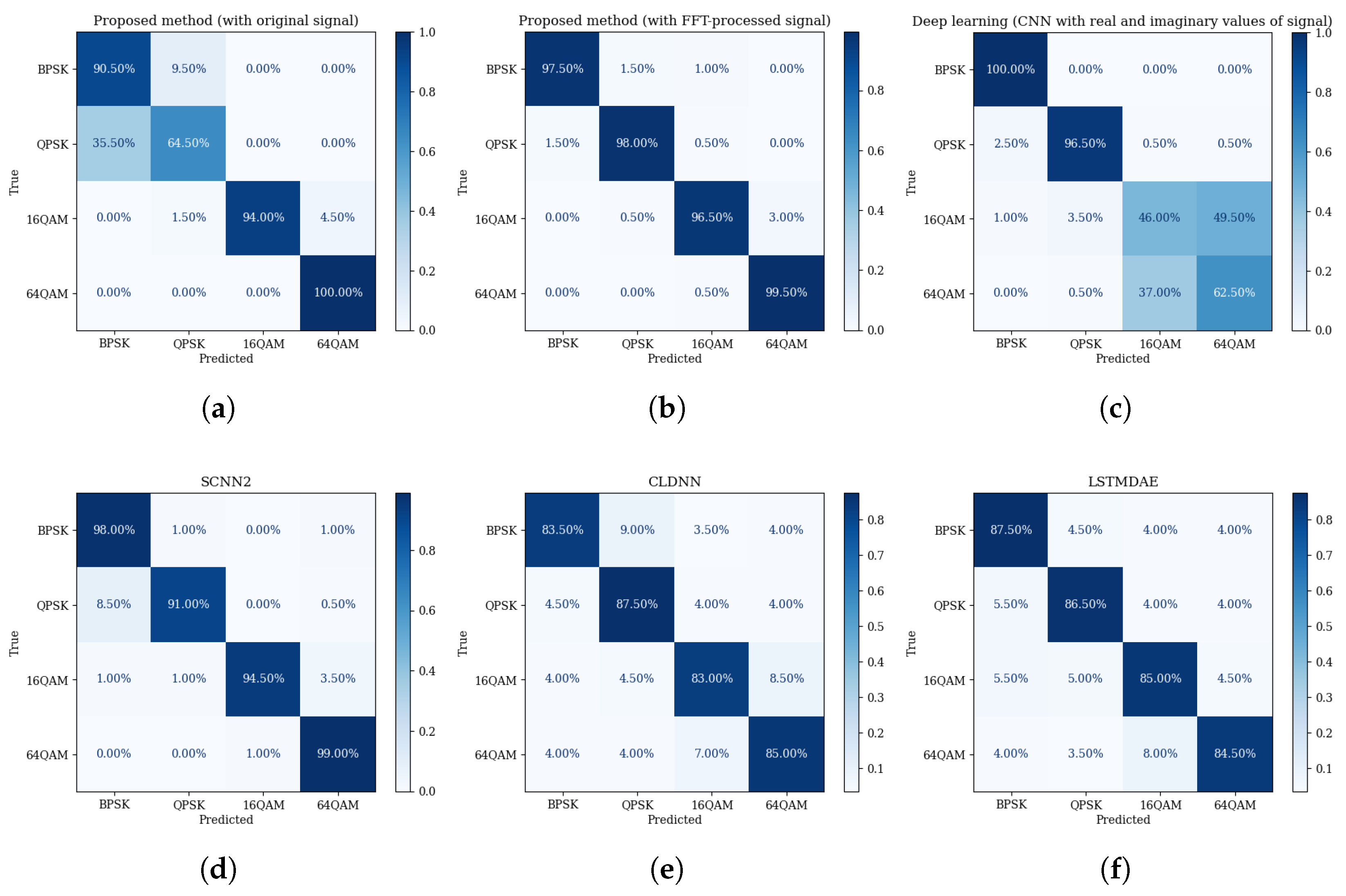 Applsci 15 07861 g005