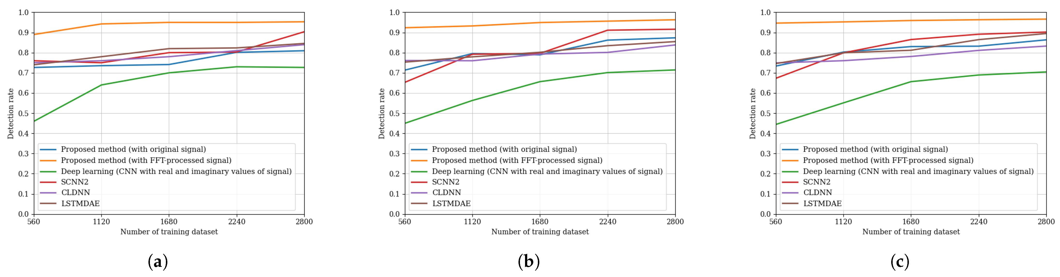 Applsci 15 07861 g006