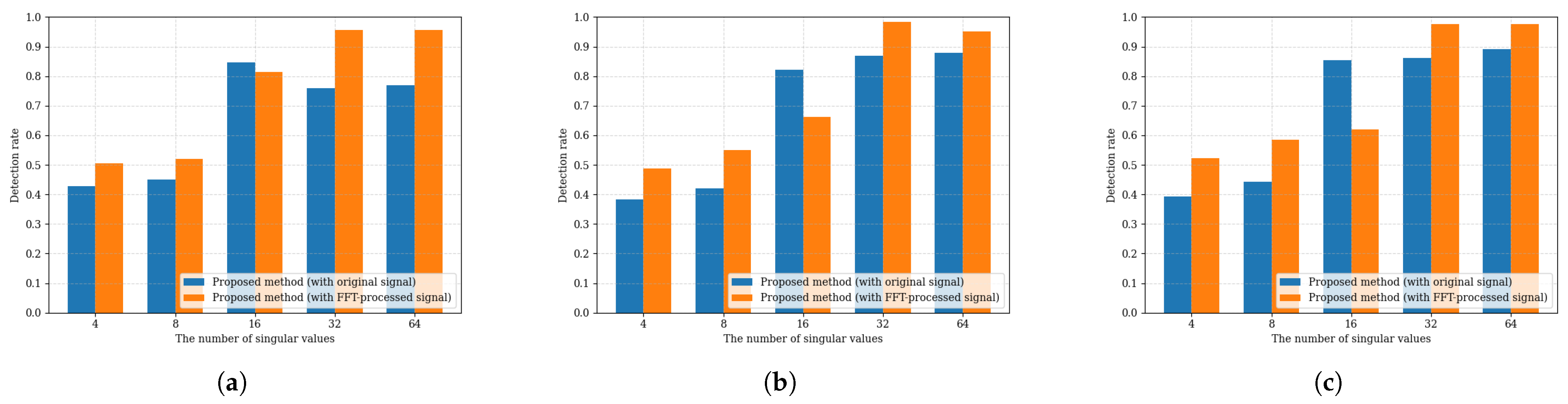 Applsci 15 07861 g008