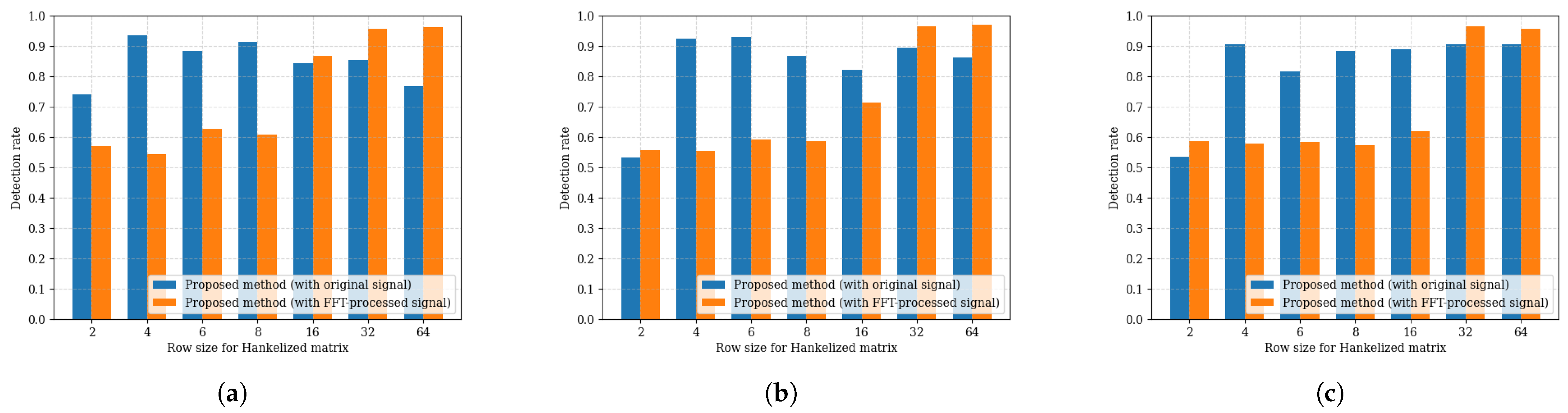 Applsci 15 07861 g009