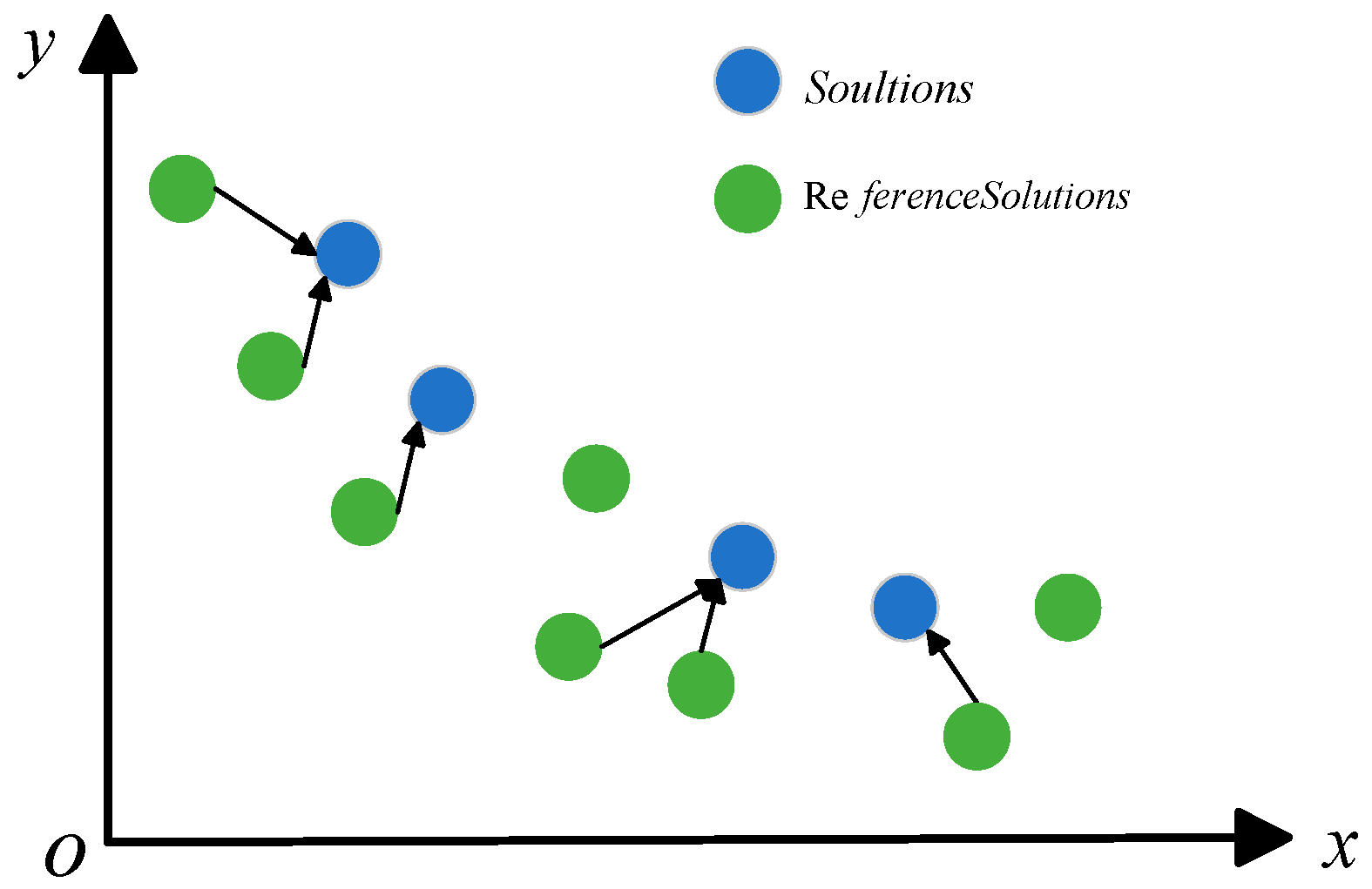 Applsci 15 07862 g002