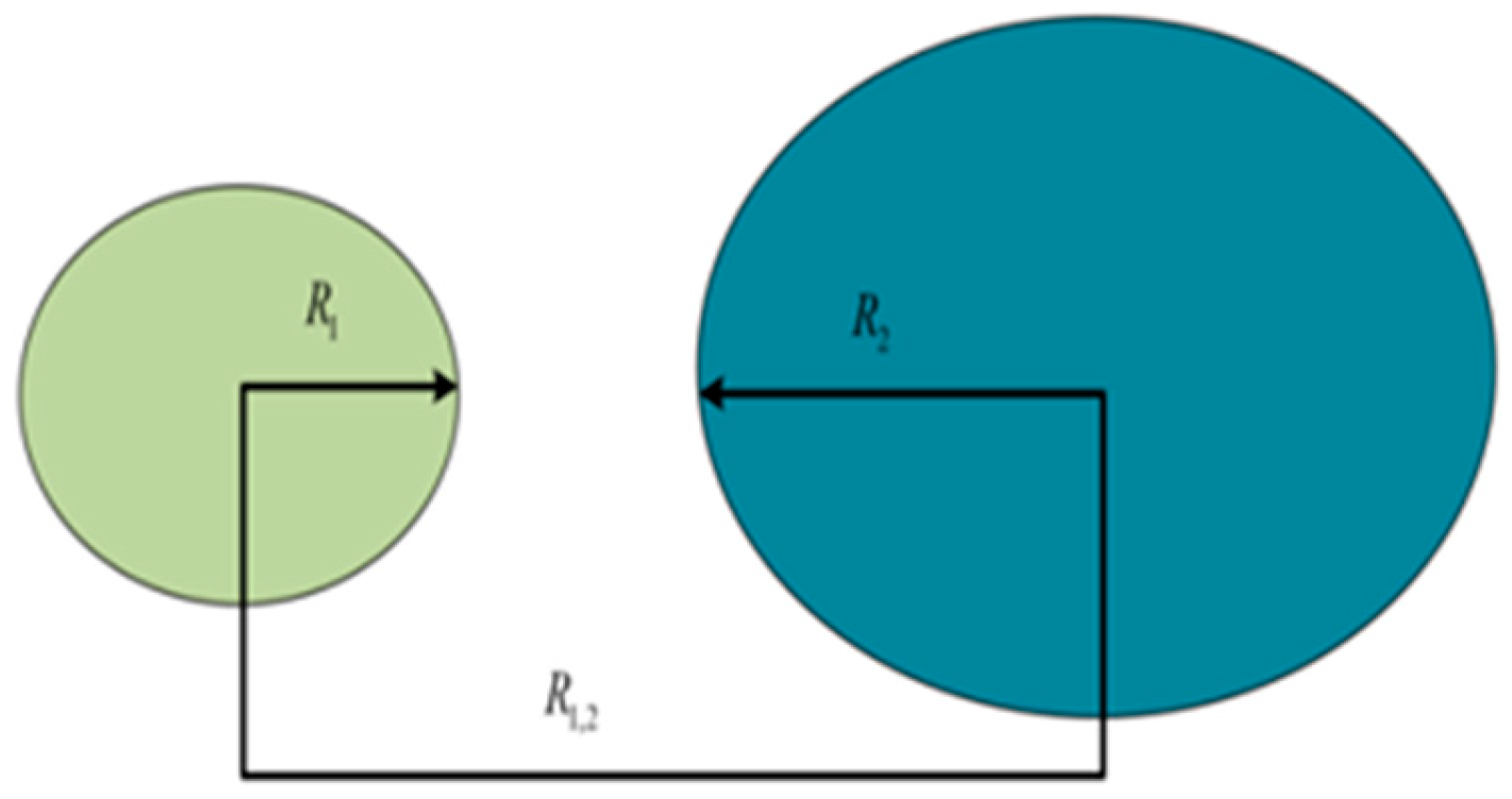 Applsci 15 07862 g006