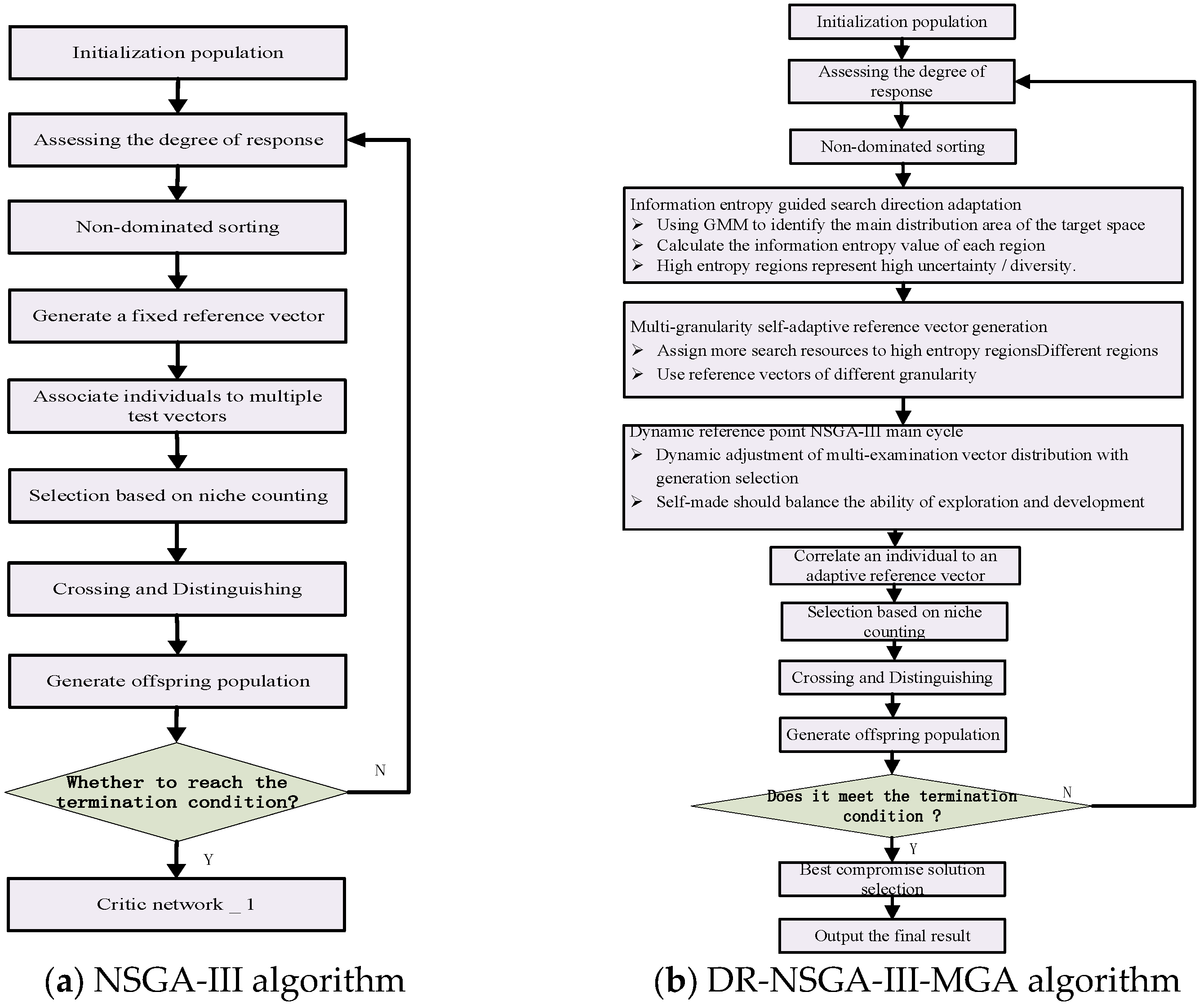 Applsci 15 07862 g007