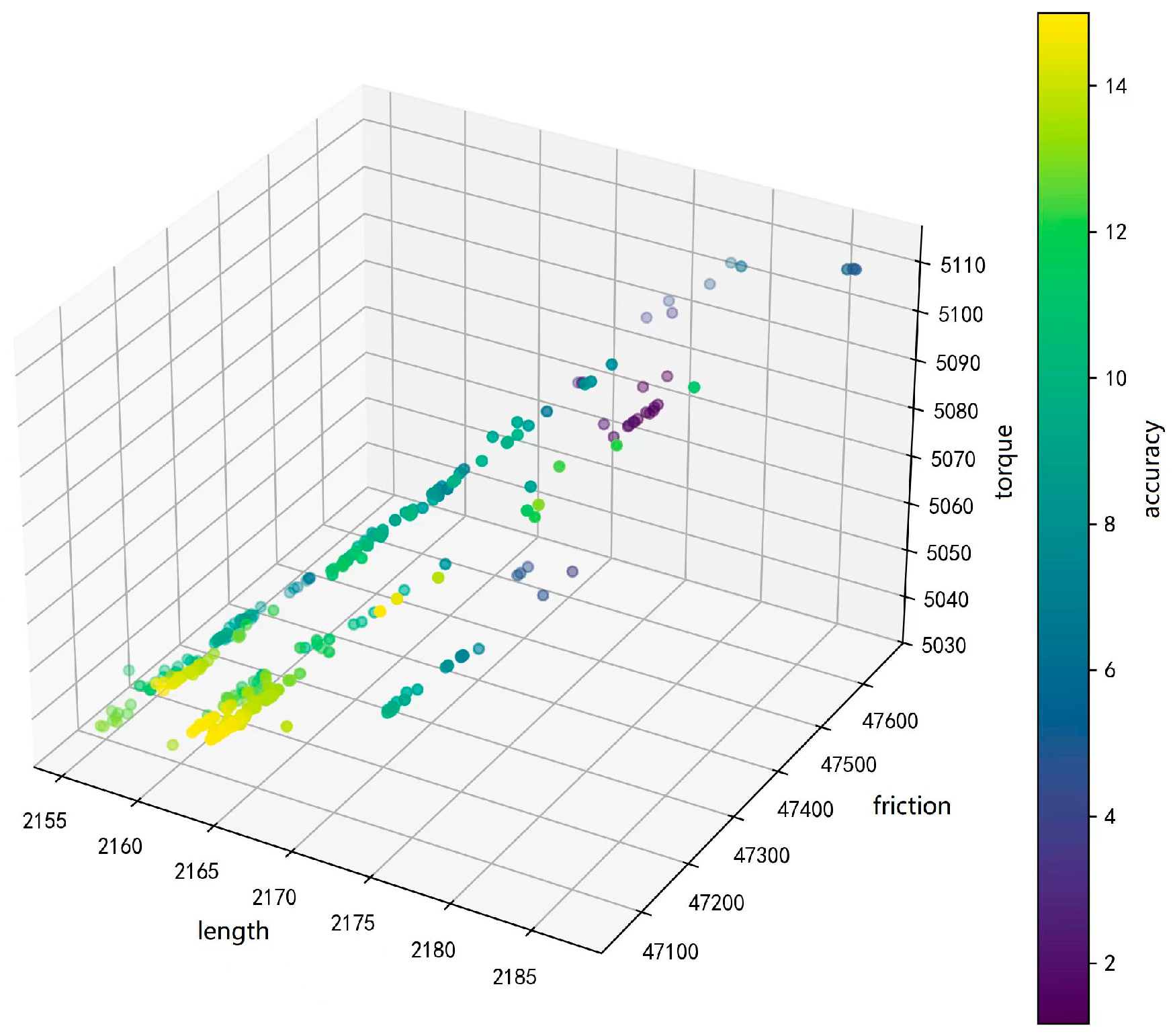 Applsci 15 07862 g009