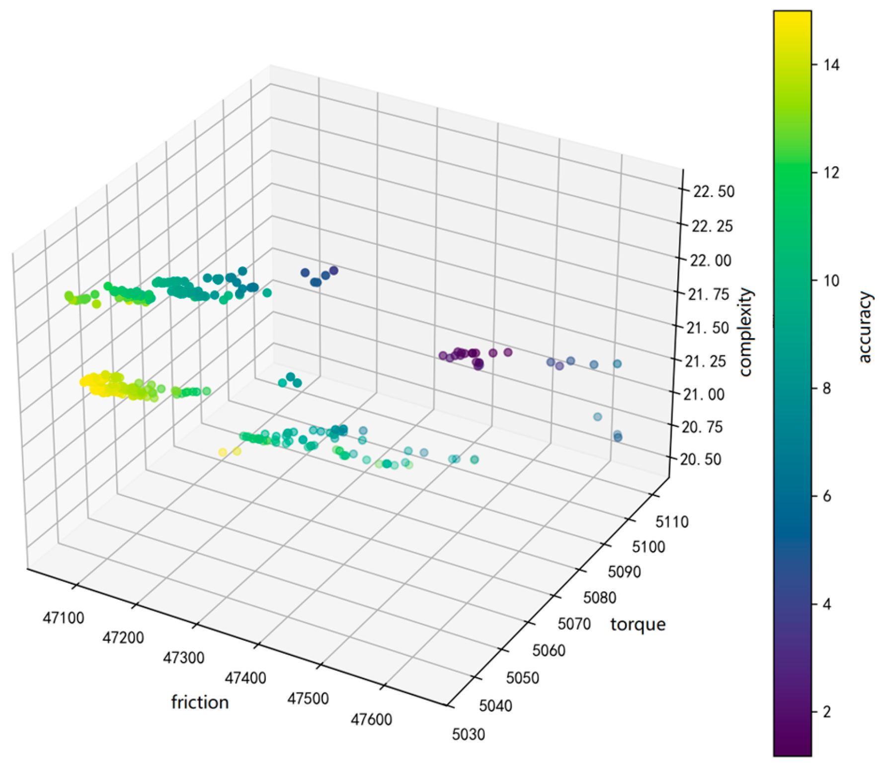 Applsci 15 07862 g010