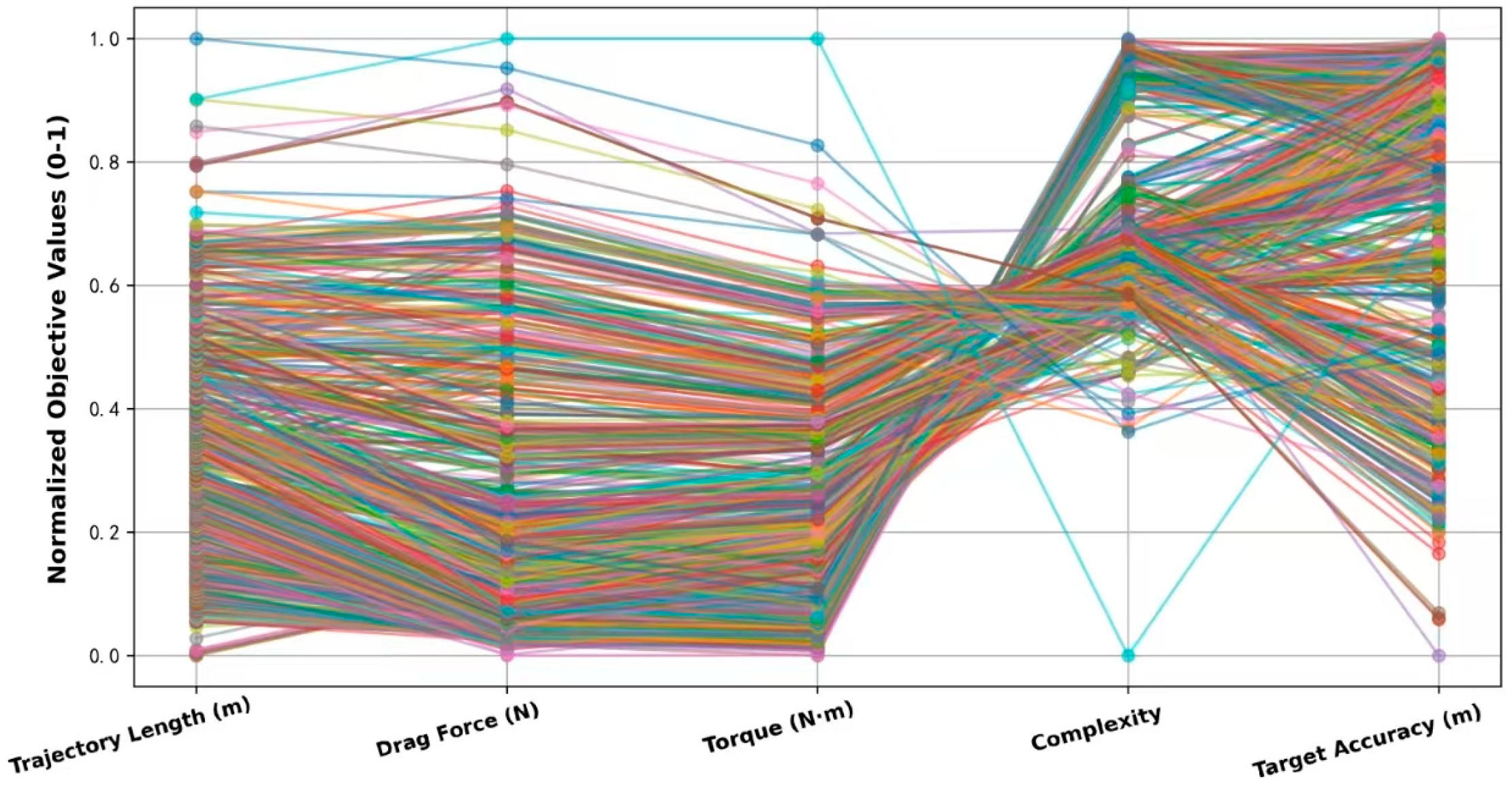 Applsci 15 07862 g012