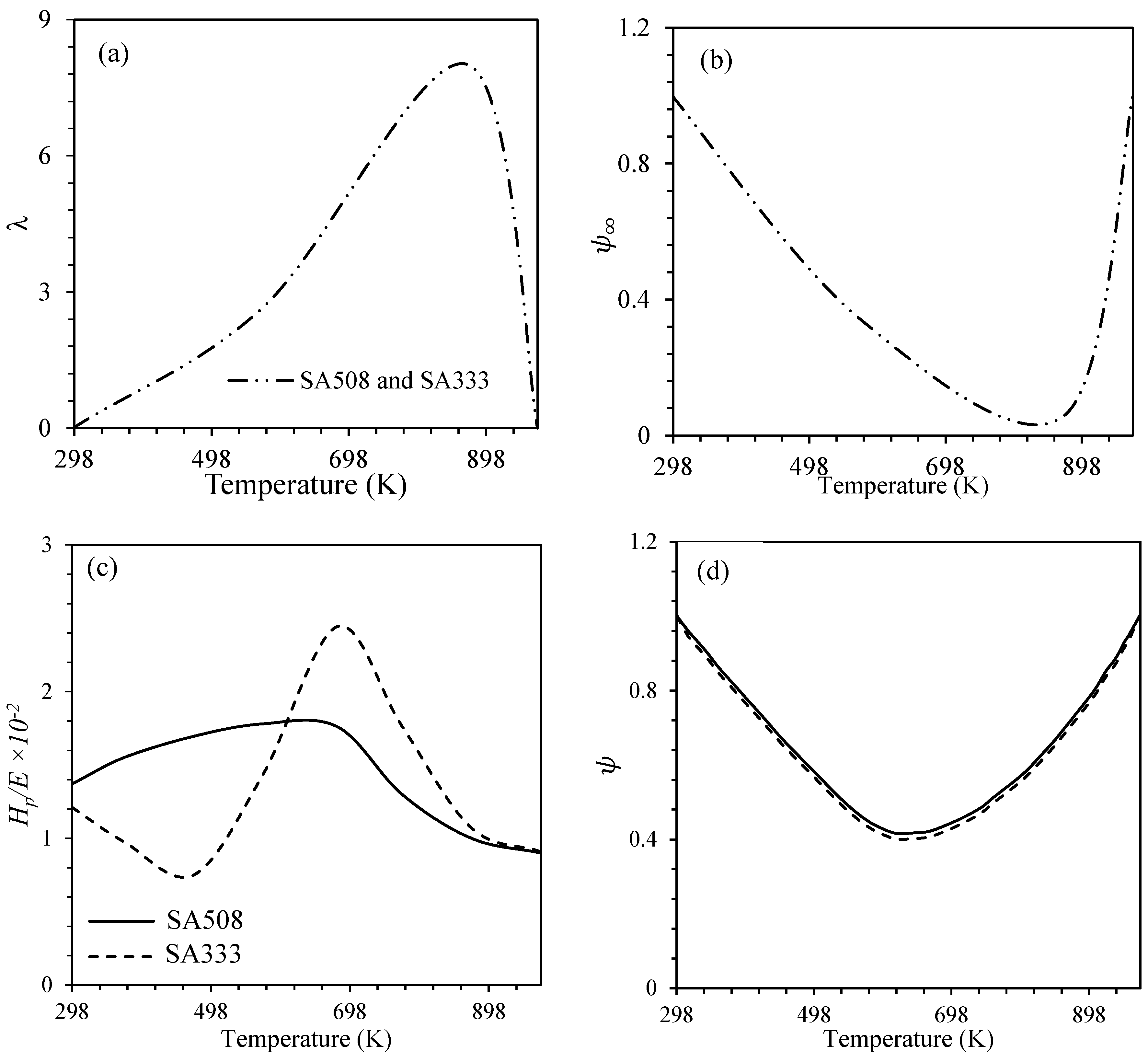 Applsci 15 07864 g003a