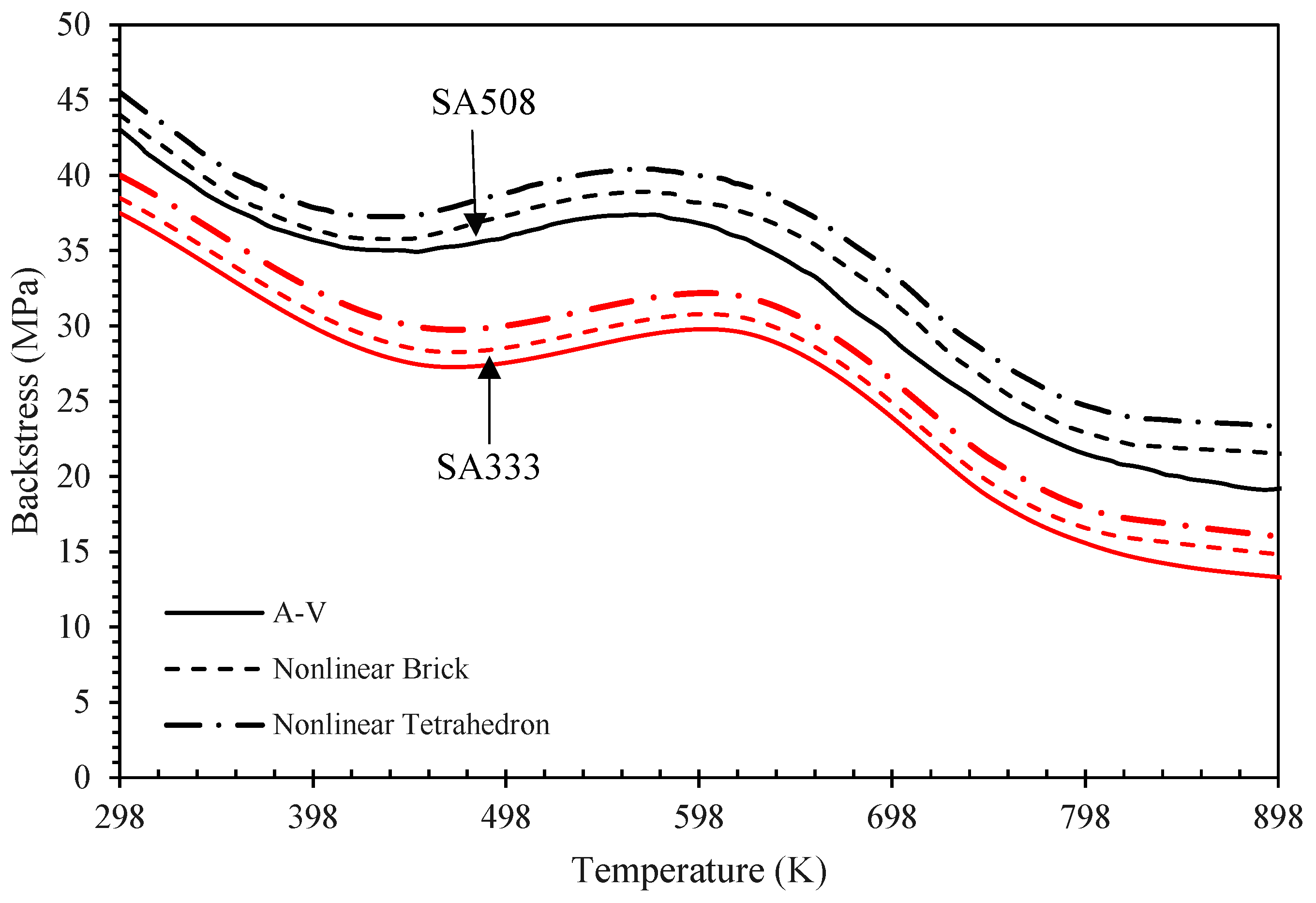 Applsci 15 07864 g009