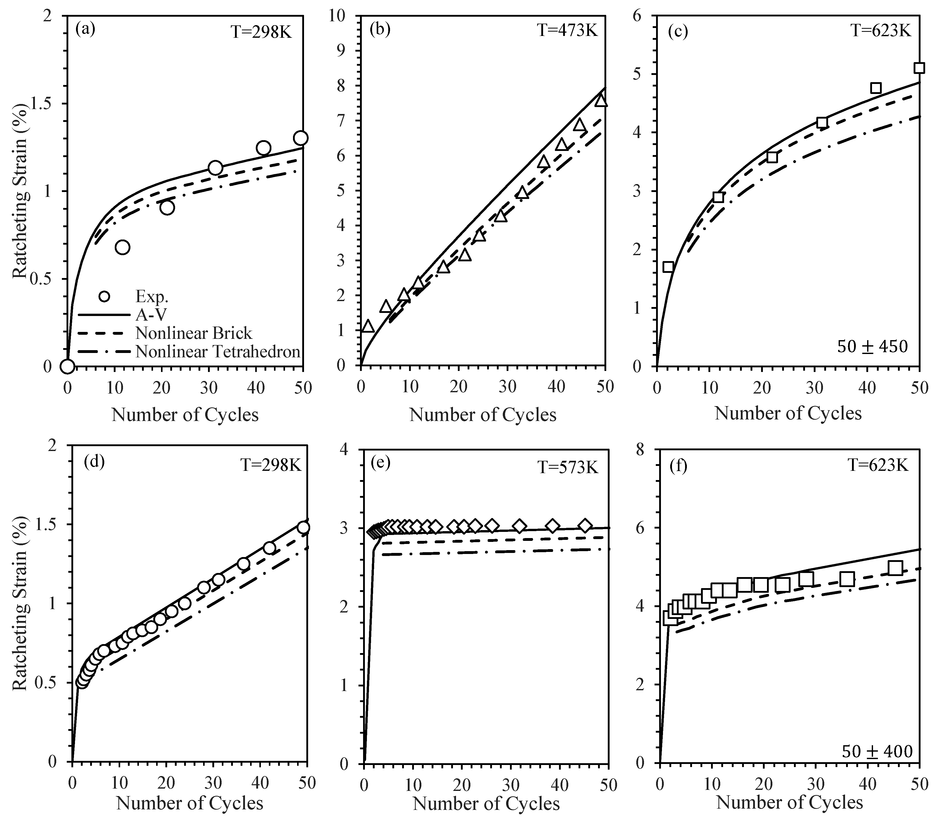Applsci 15 07864 g010