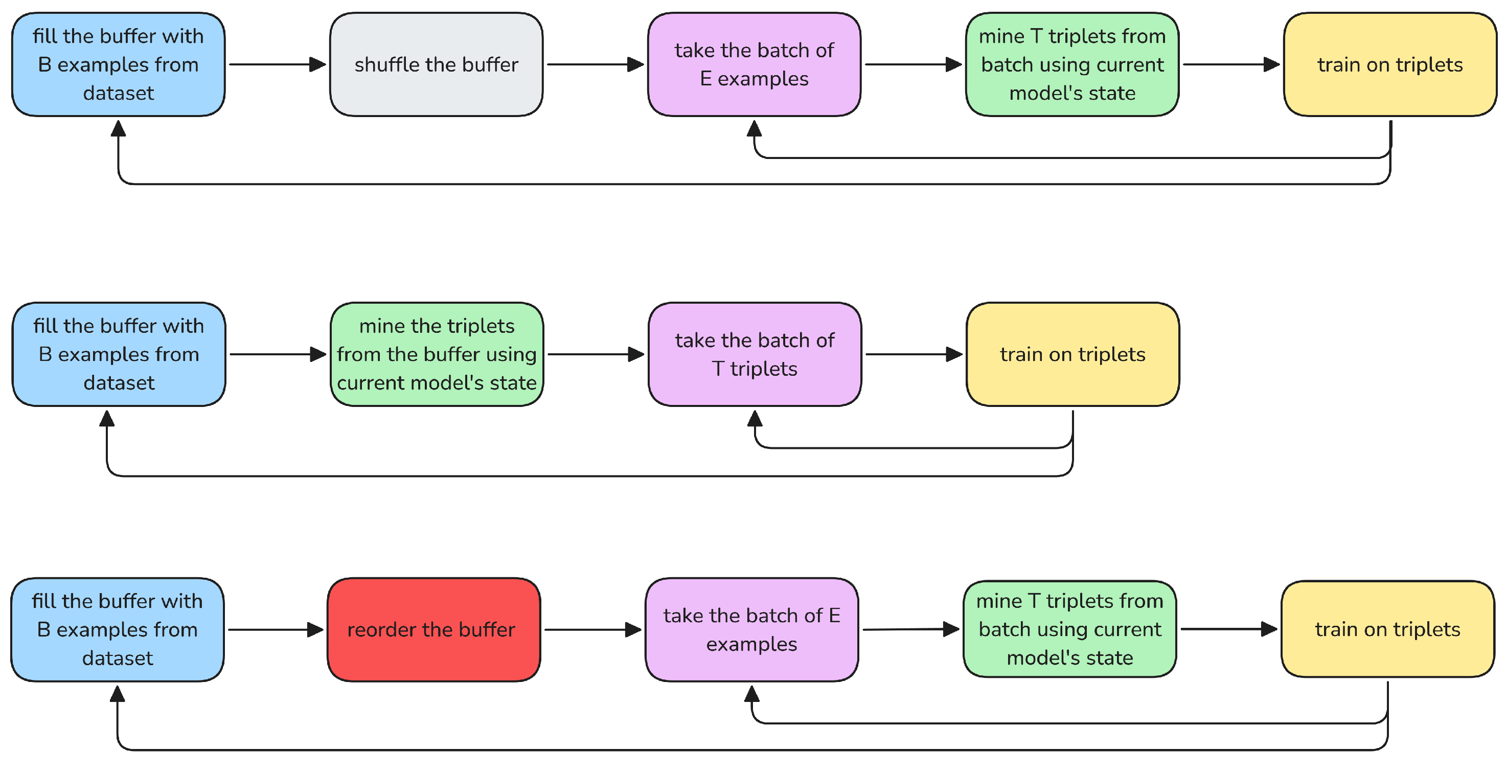 Applsci 15 07865 g001