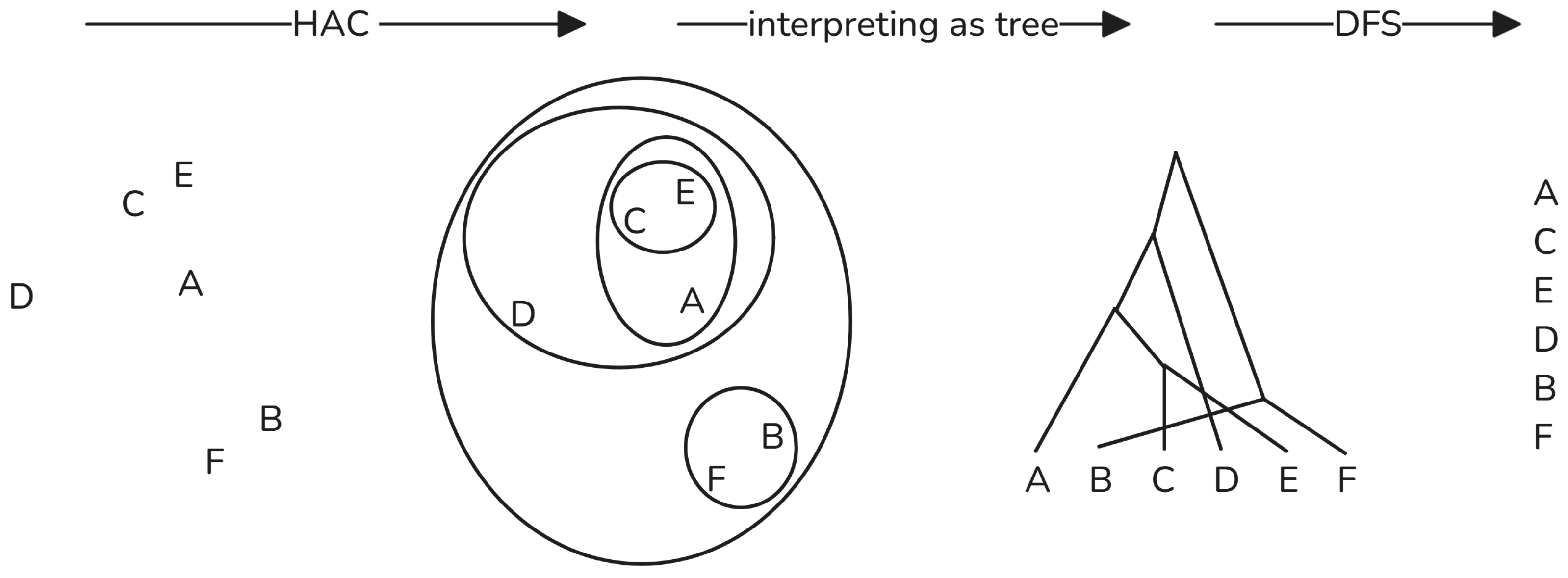 Applsci 15 07865 g003