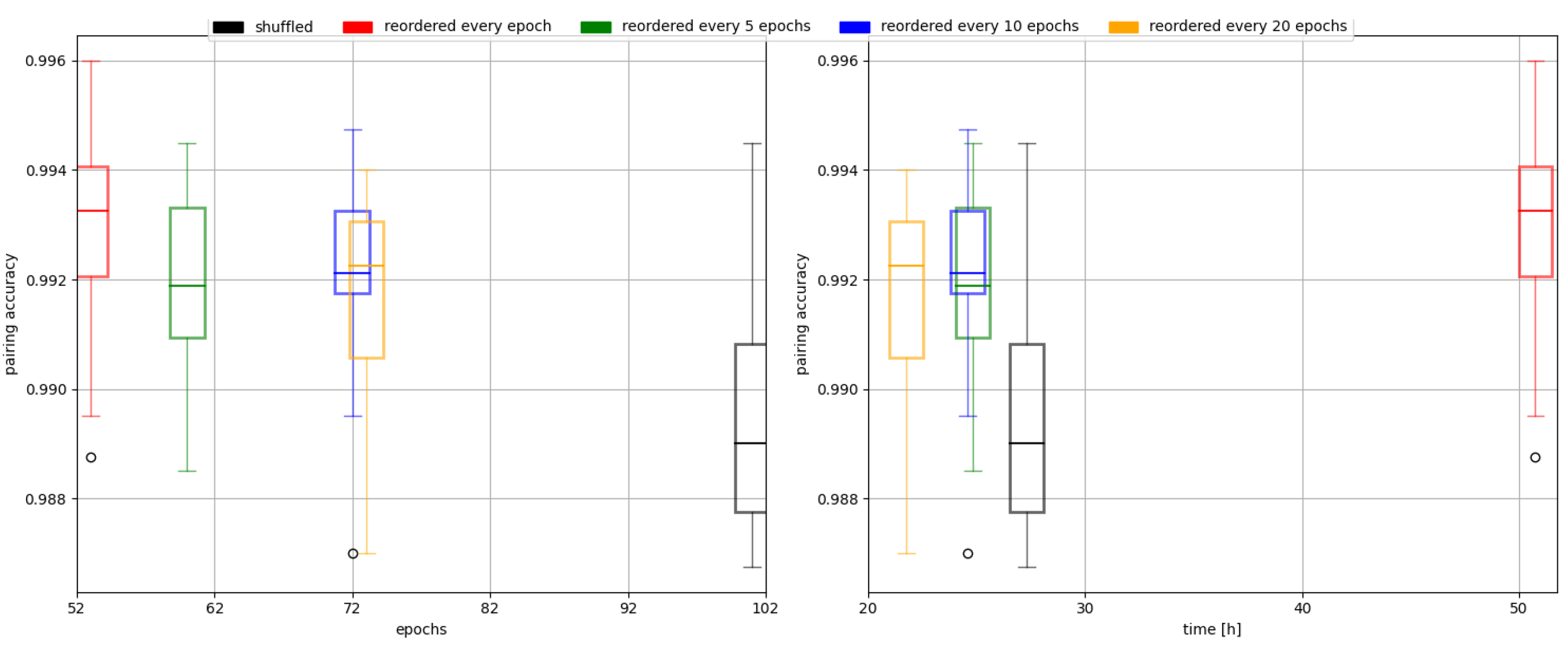 Applsci 15 07865 g006