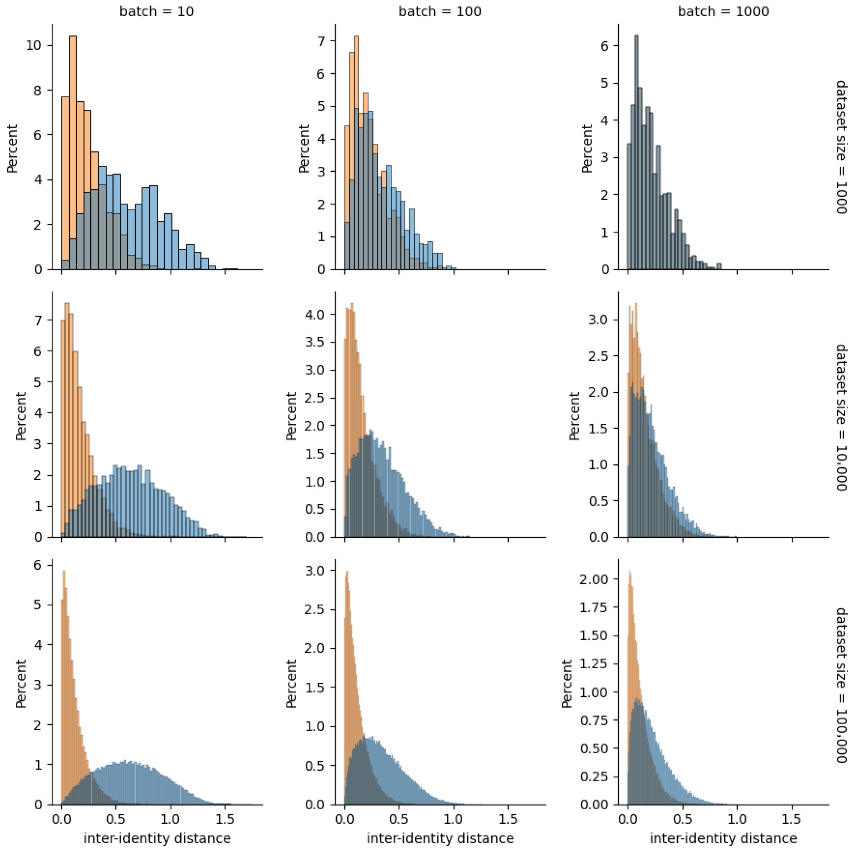 Applsci 15 07865 g009