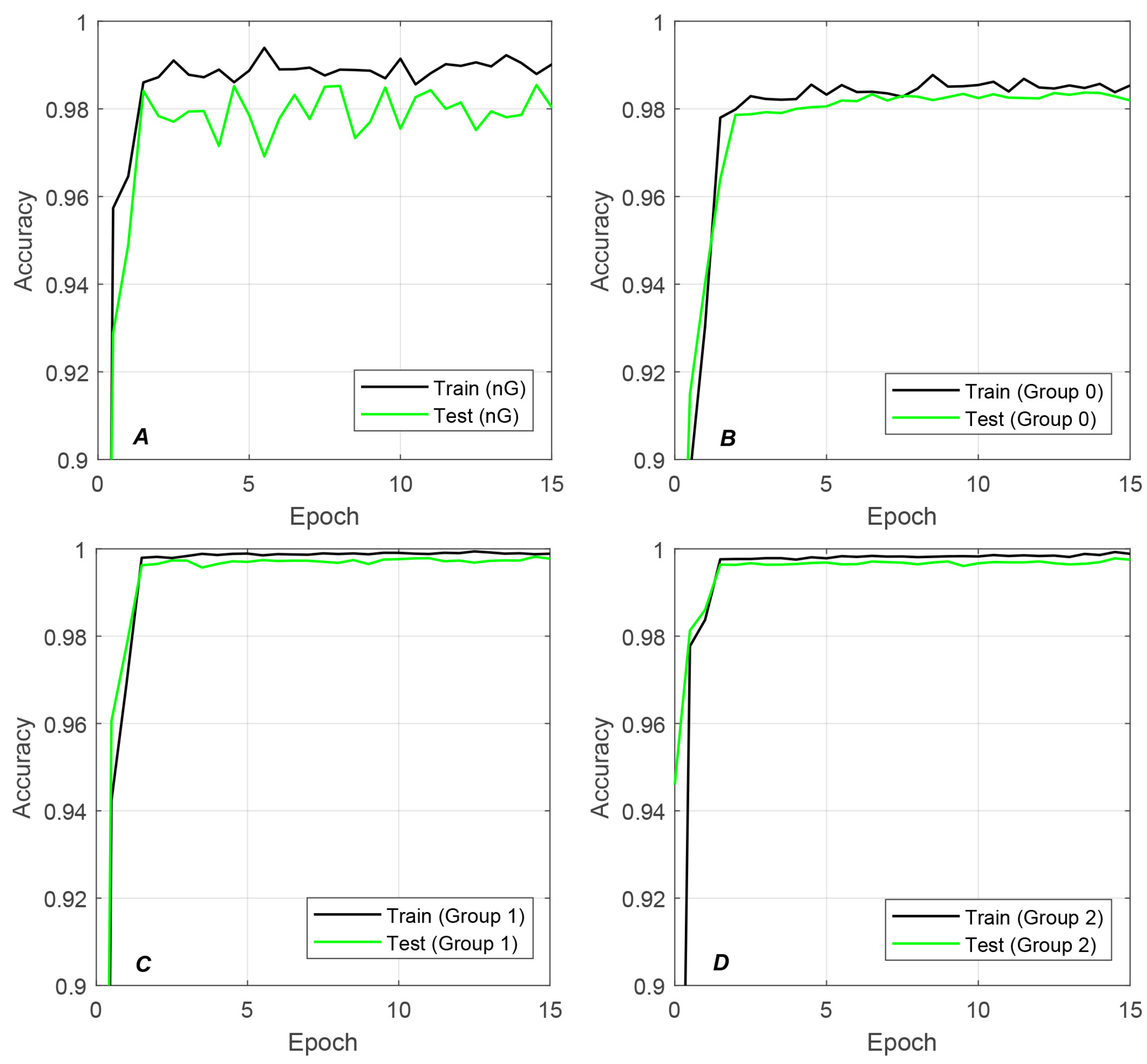 Applsci 15 07866 g004