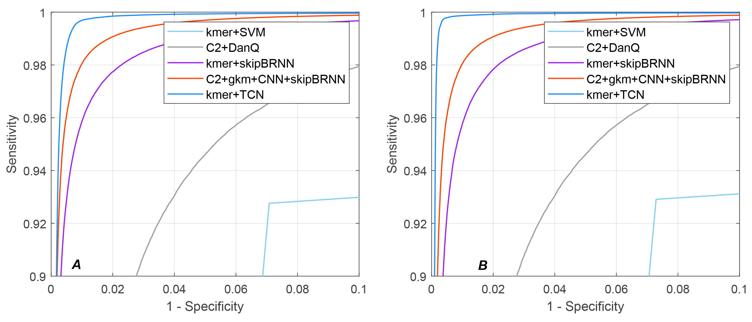 Applsci 15 07866 g005