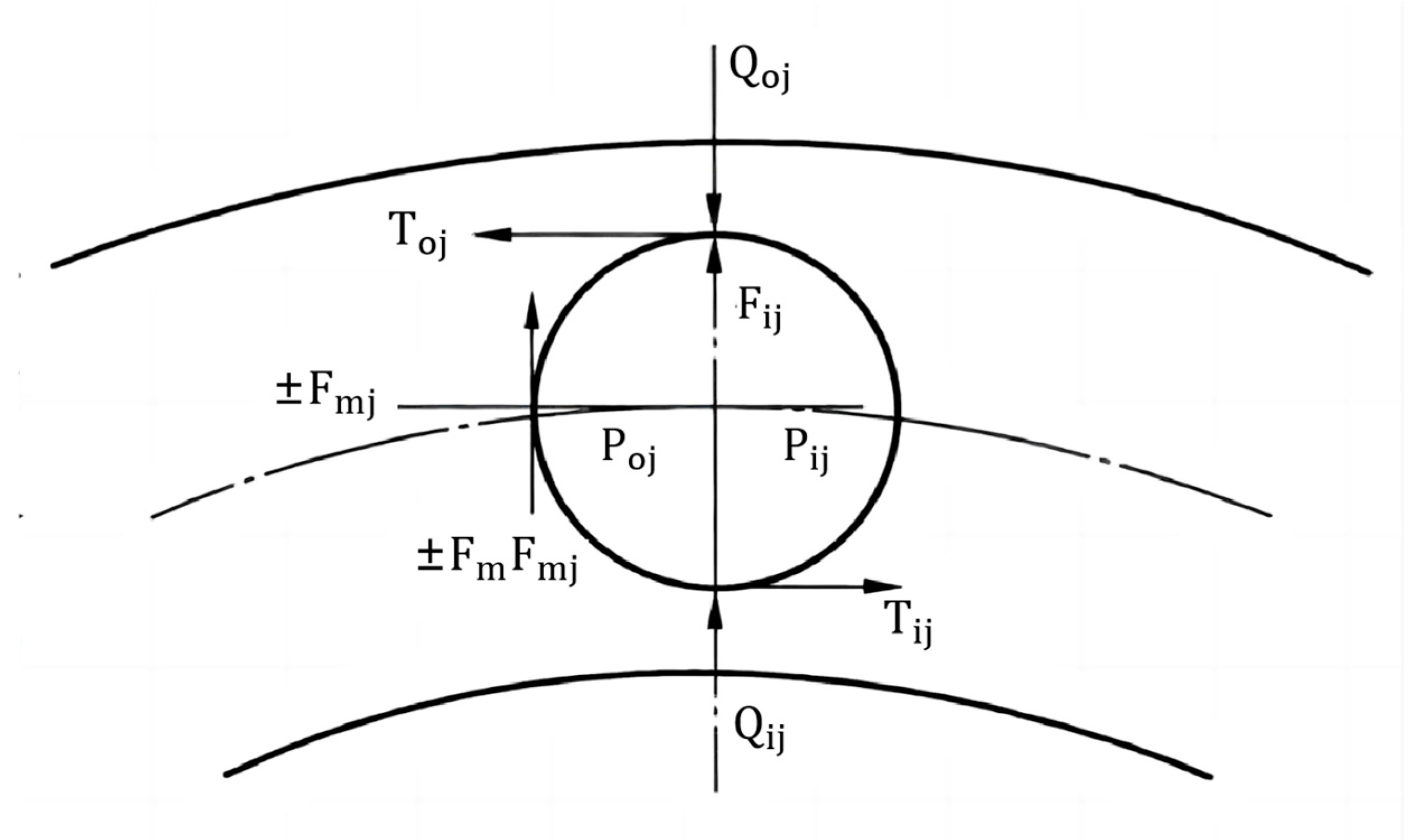 Applsci 15 07867 g004