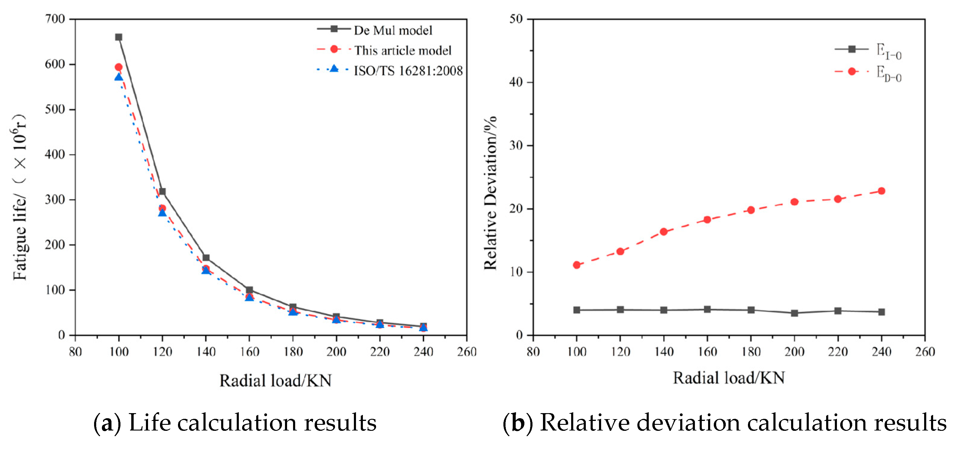 Applsci 15 07867 g011